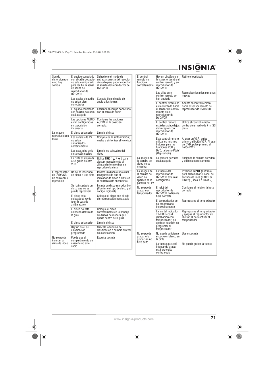 Insignia 55423-3645 User Manual | Page 71 / 78
