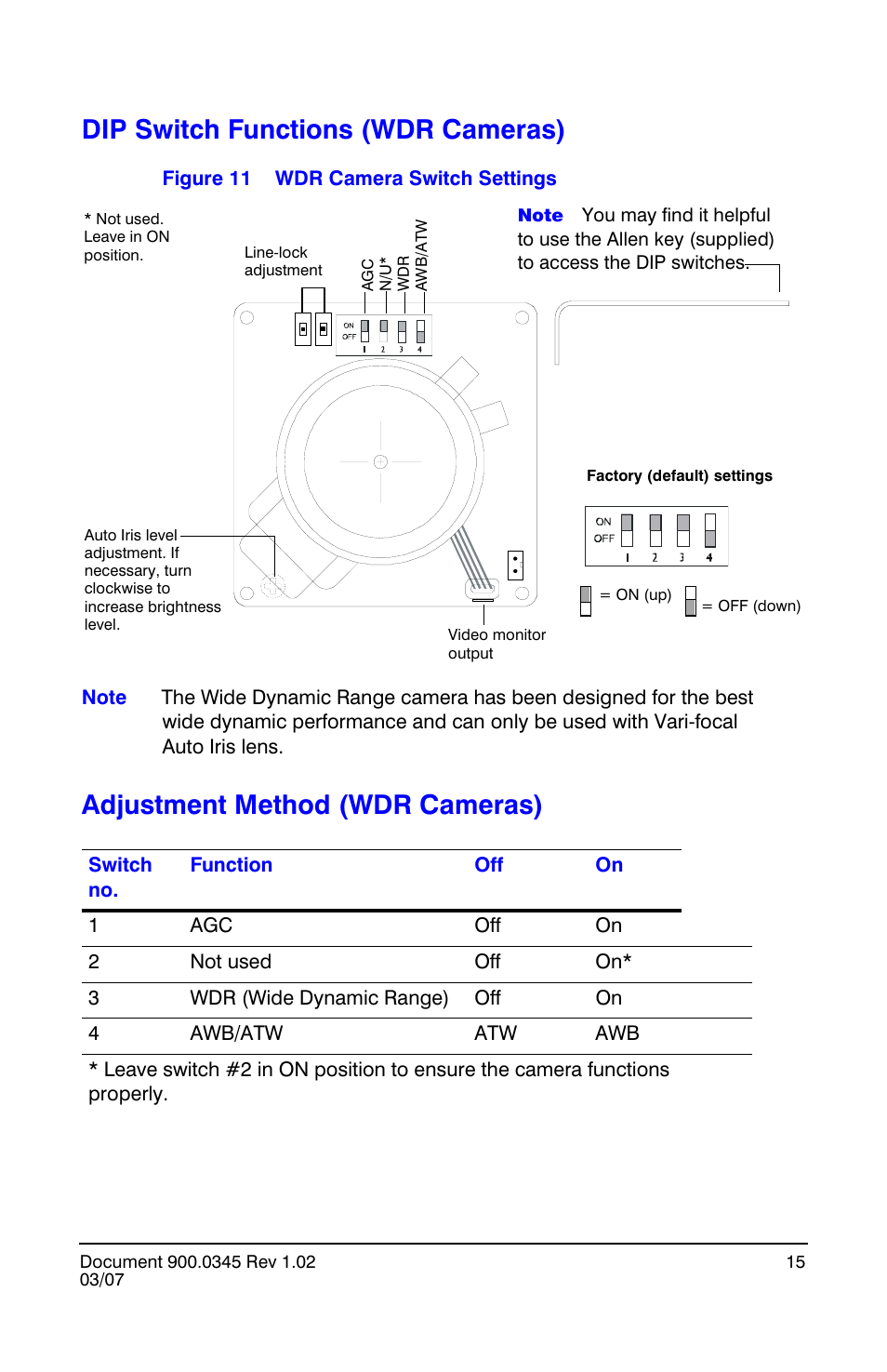 Dip switch functions (wdr cameras), Adjustment method (wdr cameras) | Insignia HD16 User Manual | Page 15 / 24