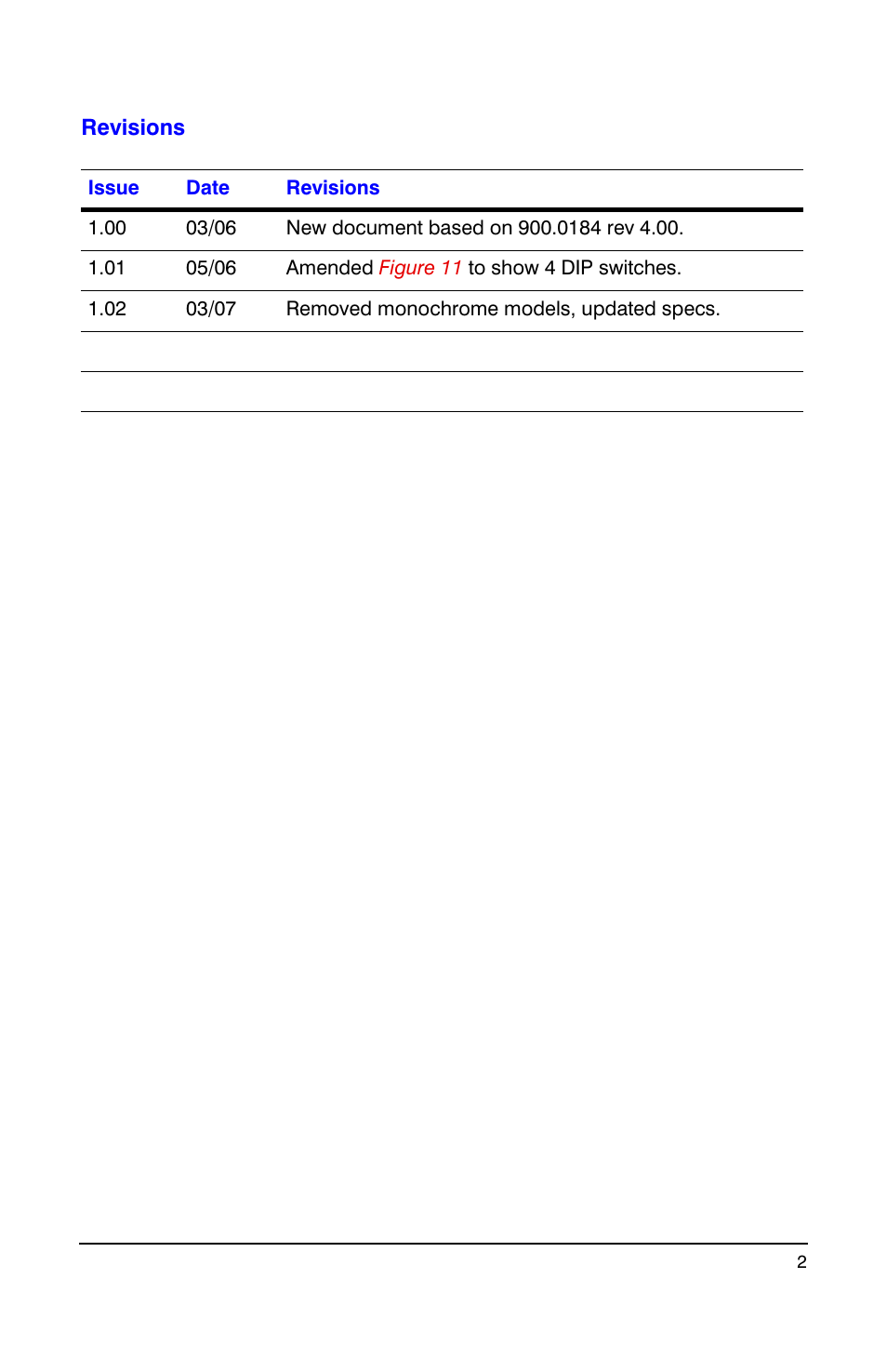 Insignia HD16 User Manual | Page 2 / 24