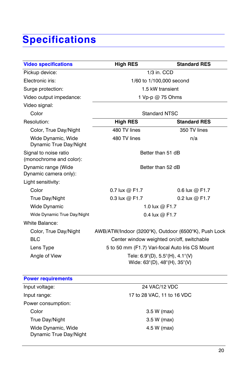 Specifications, L (see | Insignia HD16 User Manual | Page 20 / 24