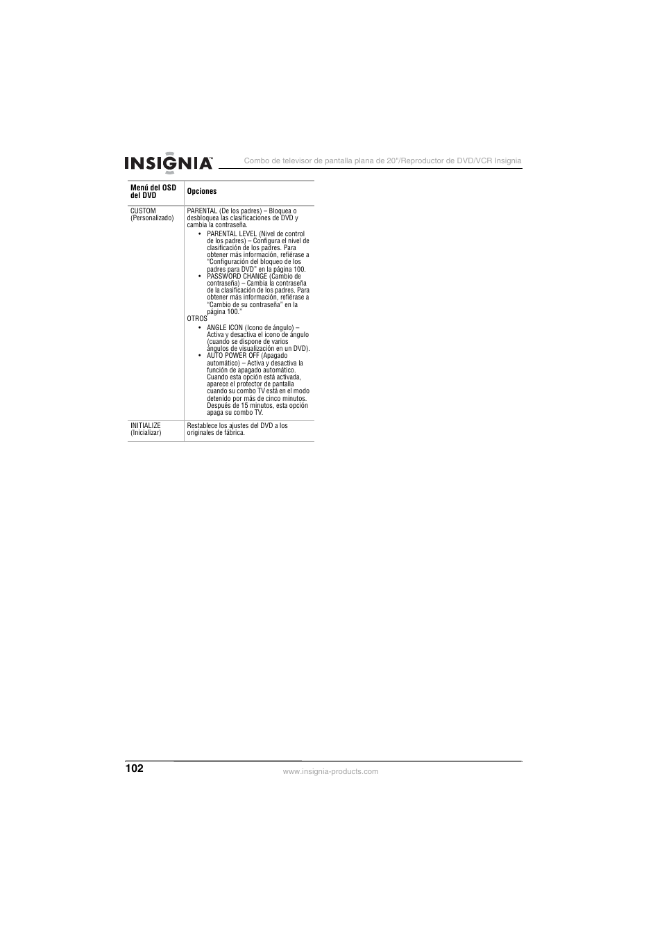 Insignia NS-F20TR User Manual | Page 102 / 112