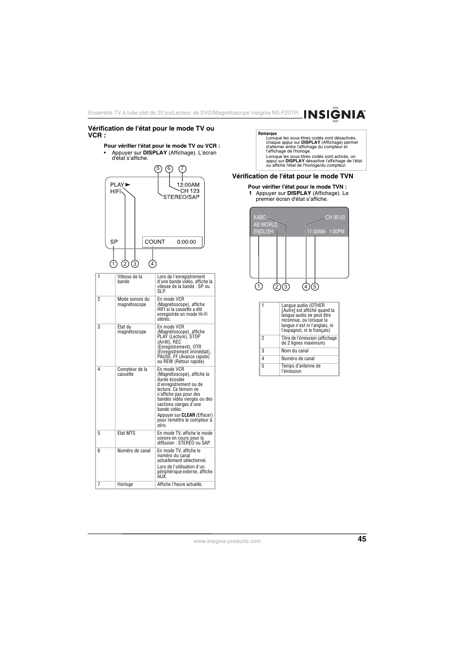 Insignia NS-F20TR User Manual | Page 45 / 112