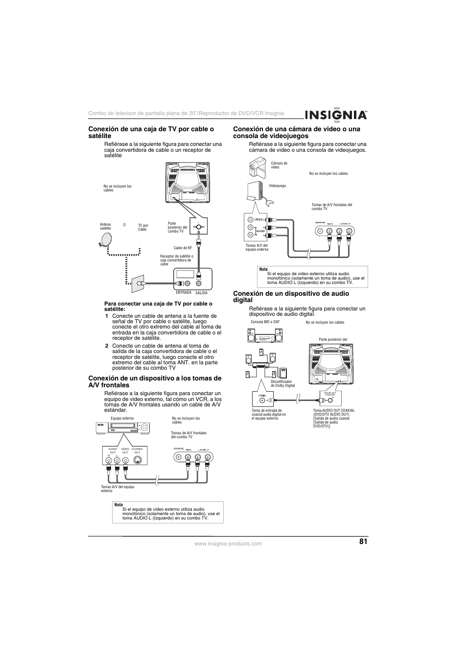 Ant. audio out coaxial, Conexión de una caja de tv por cable o satélite, Conexión de un dispositivo de audio digital | Insignia NS-F20TR User Manual | Page 81 / 112