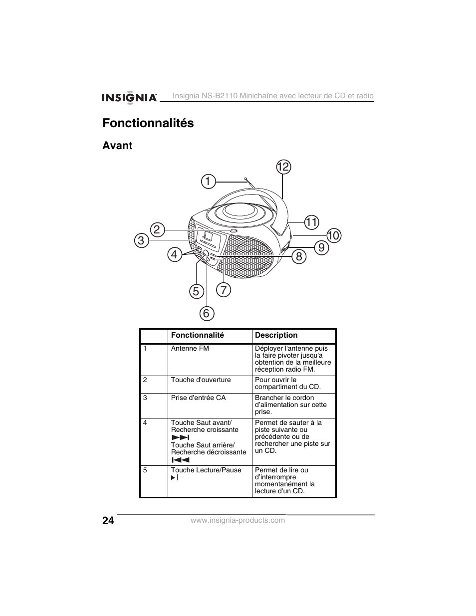 Fonctionnalités | Insignia NS-B2110 User Manual | Page 24 / 58