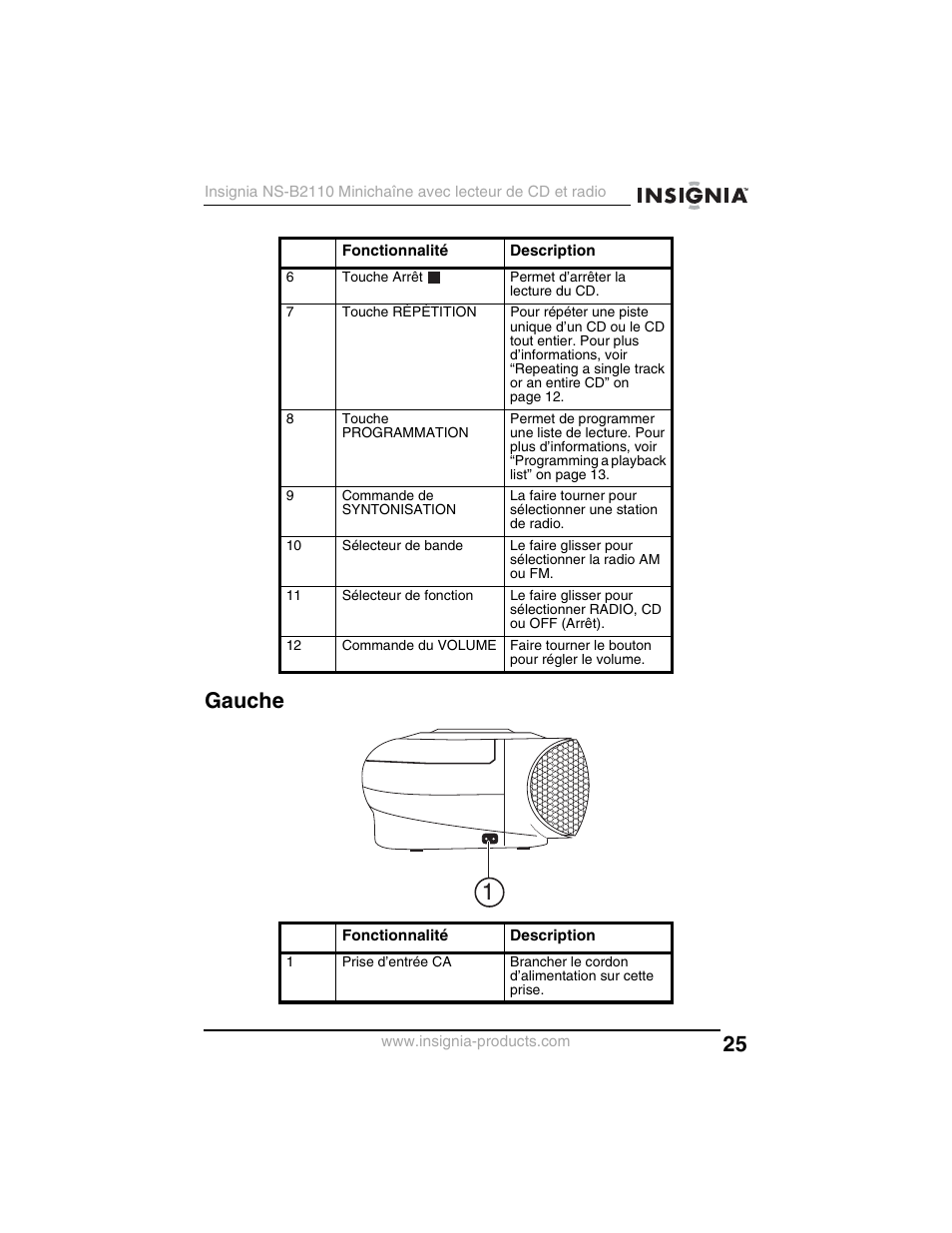 Gauche | Insignia NS-B2110 User Manual | Page 25 / 58