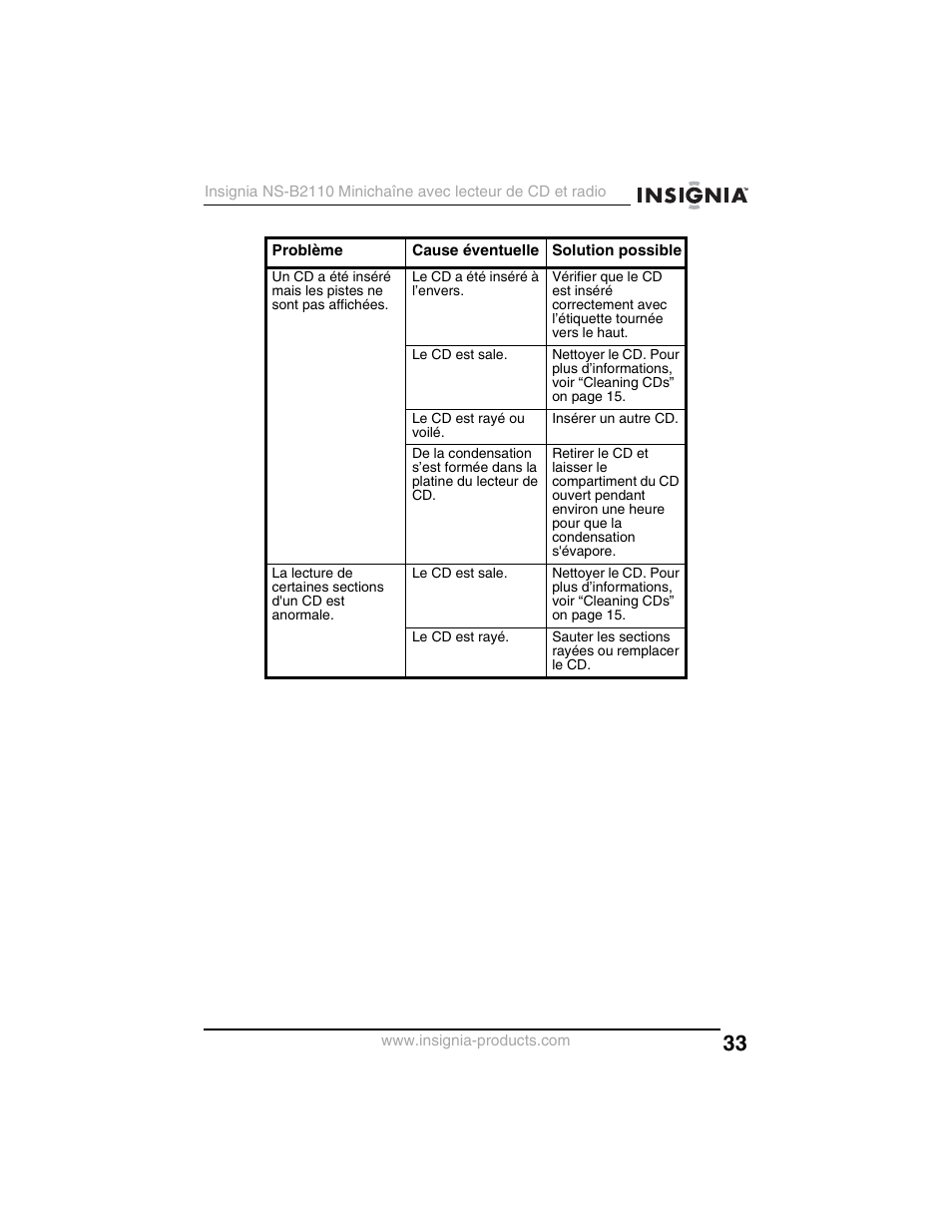 Insignia NS-B2110 User Manual | Page 33 / 58