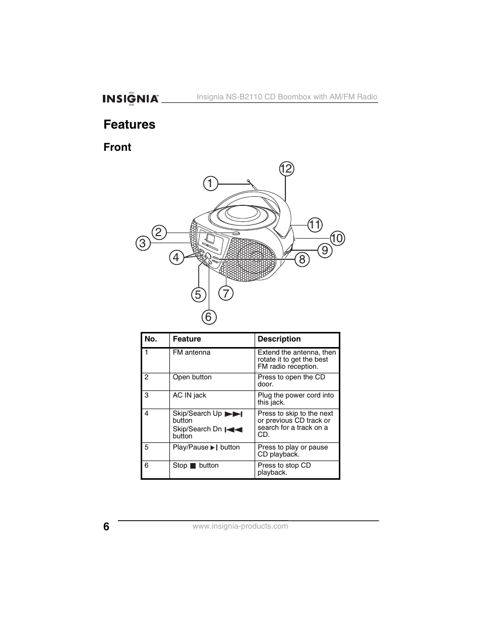 Features, Front | Insignia NS-B2110 User Manual | Page 6 / 58