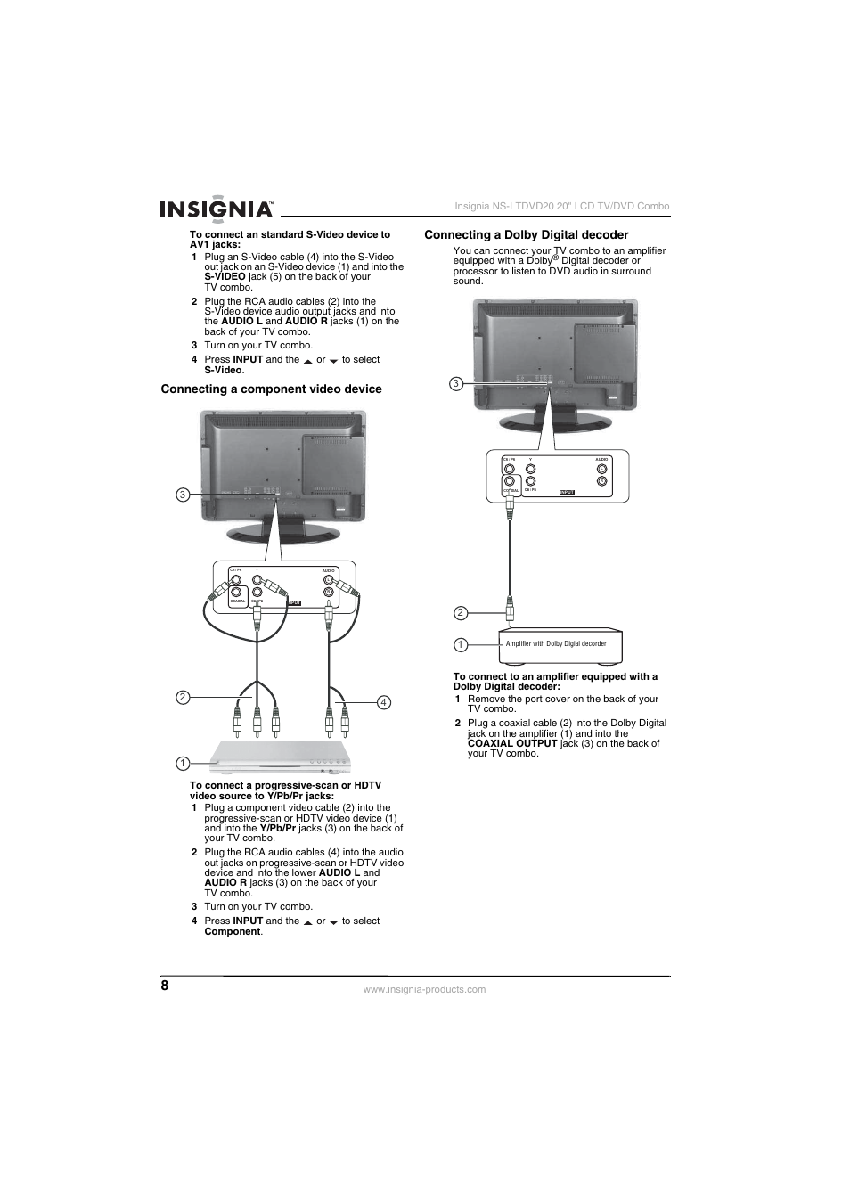Connecting a component video device, Connecting a dolby digital decoder | Insignia NS-LTDVD20 User Manual | Page 10 / 92