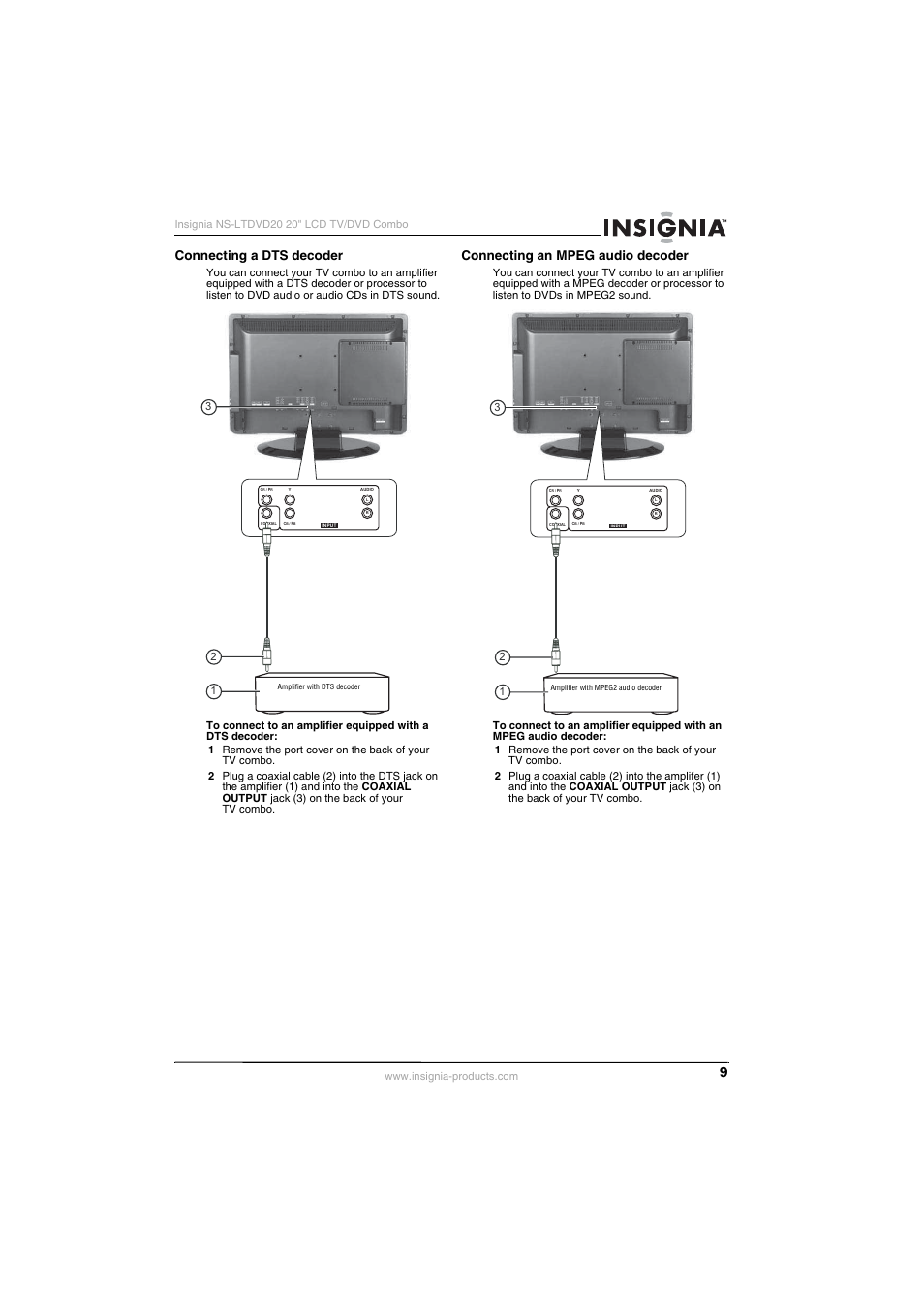 Connecting a dts decoder, Connecting an mpeg audio decoder | Insignia NS-LTDVD20 User Manual | Page 11 / 92