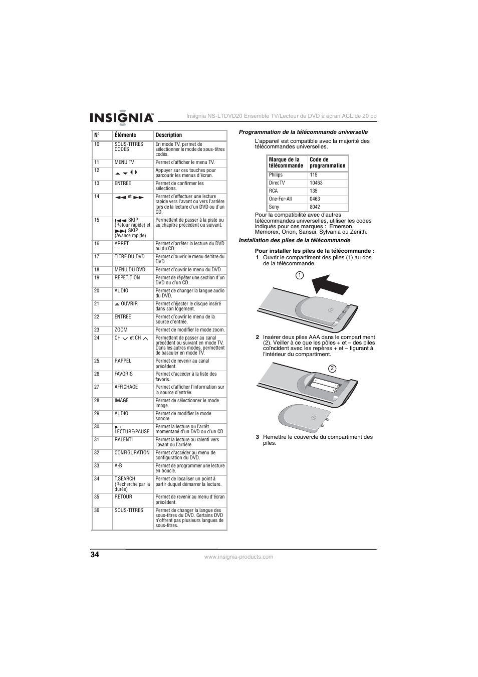 Insignia NS-LTDVD20 User Manual | Page 36 / 92