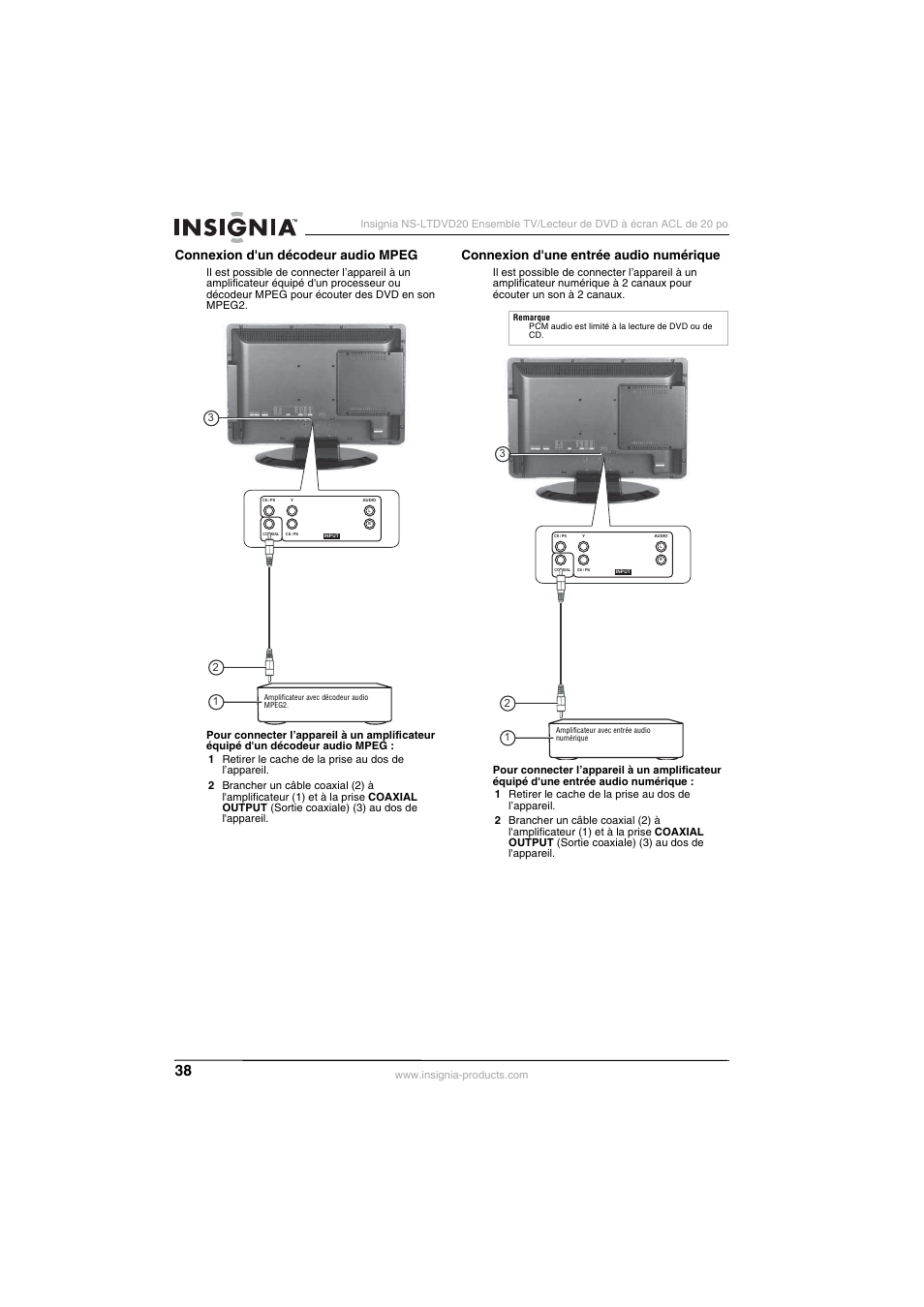 Connexion d'un décodeur audio mpeg, Connexion d'une entrée audio numérique | Insignia NS-LTDVD20 User Manual | Page 40 / 92