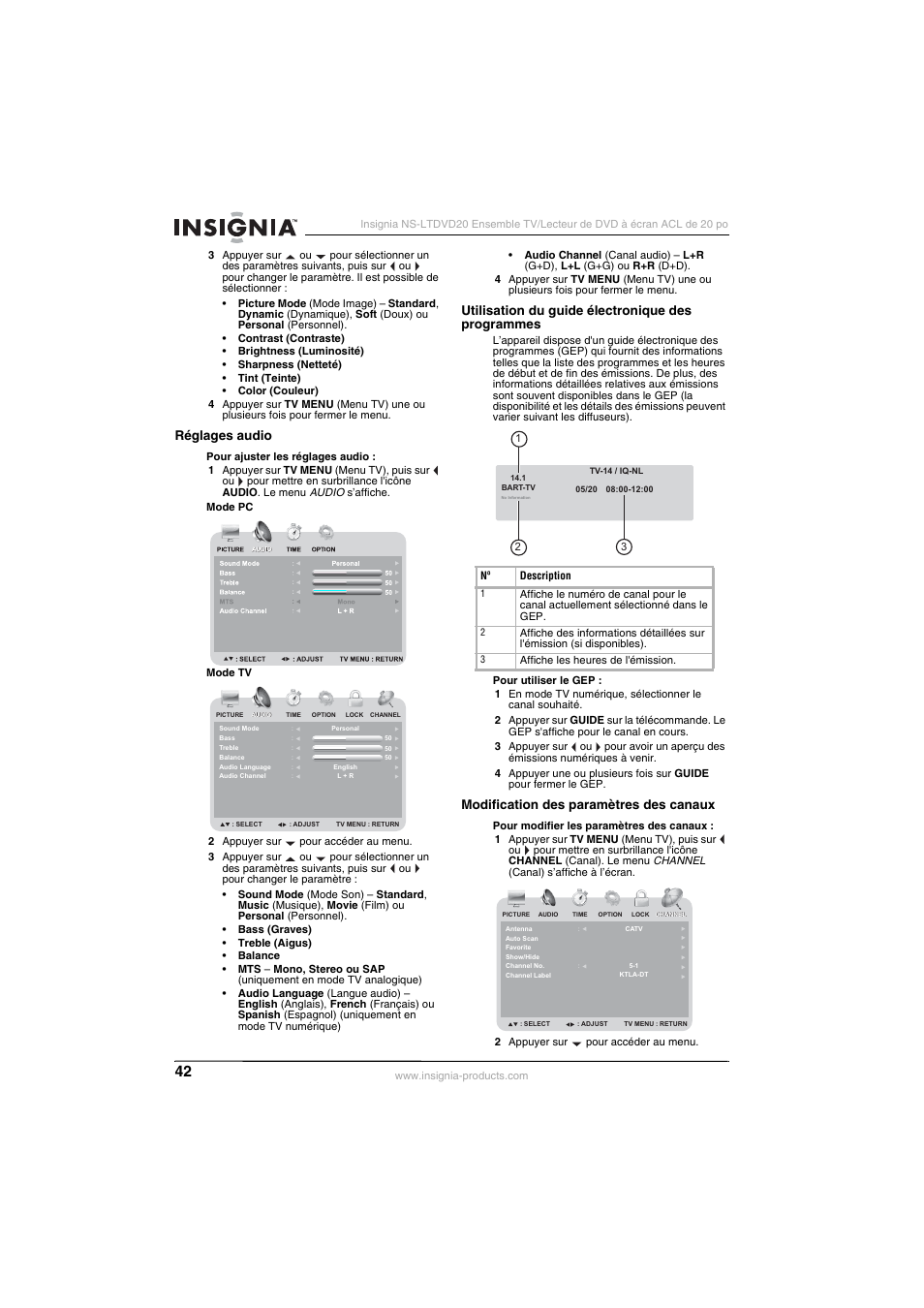 Réglages audio, Utilisation du guide électronique des programmes, Modification des paramètres des canaux | Insignia NS-LTDVD20 User Manual | Page 44 / 92