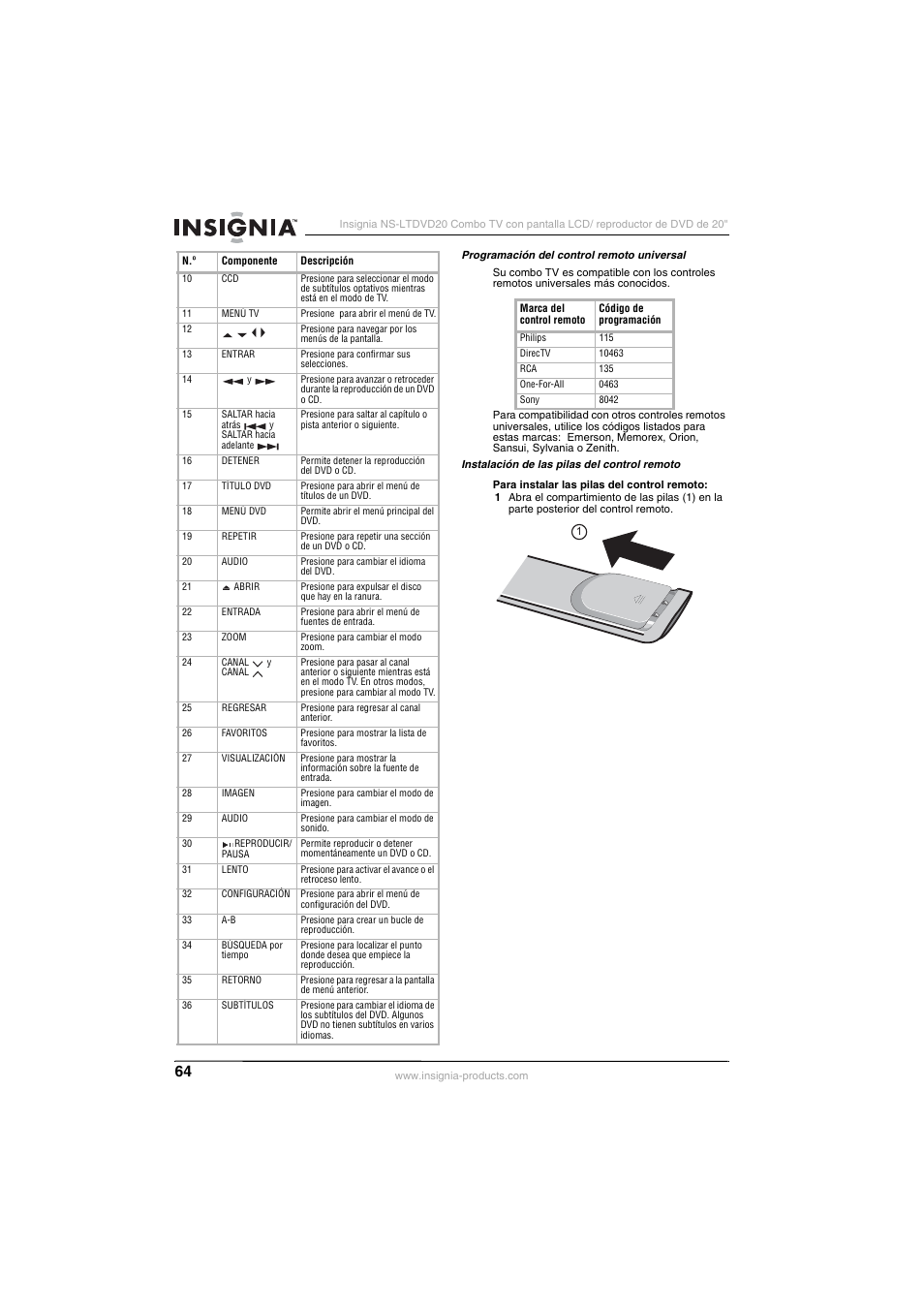 Insignia NS-LTDVD20 User Manual | Page 66 / 92