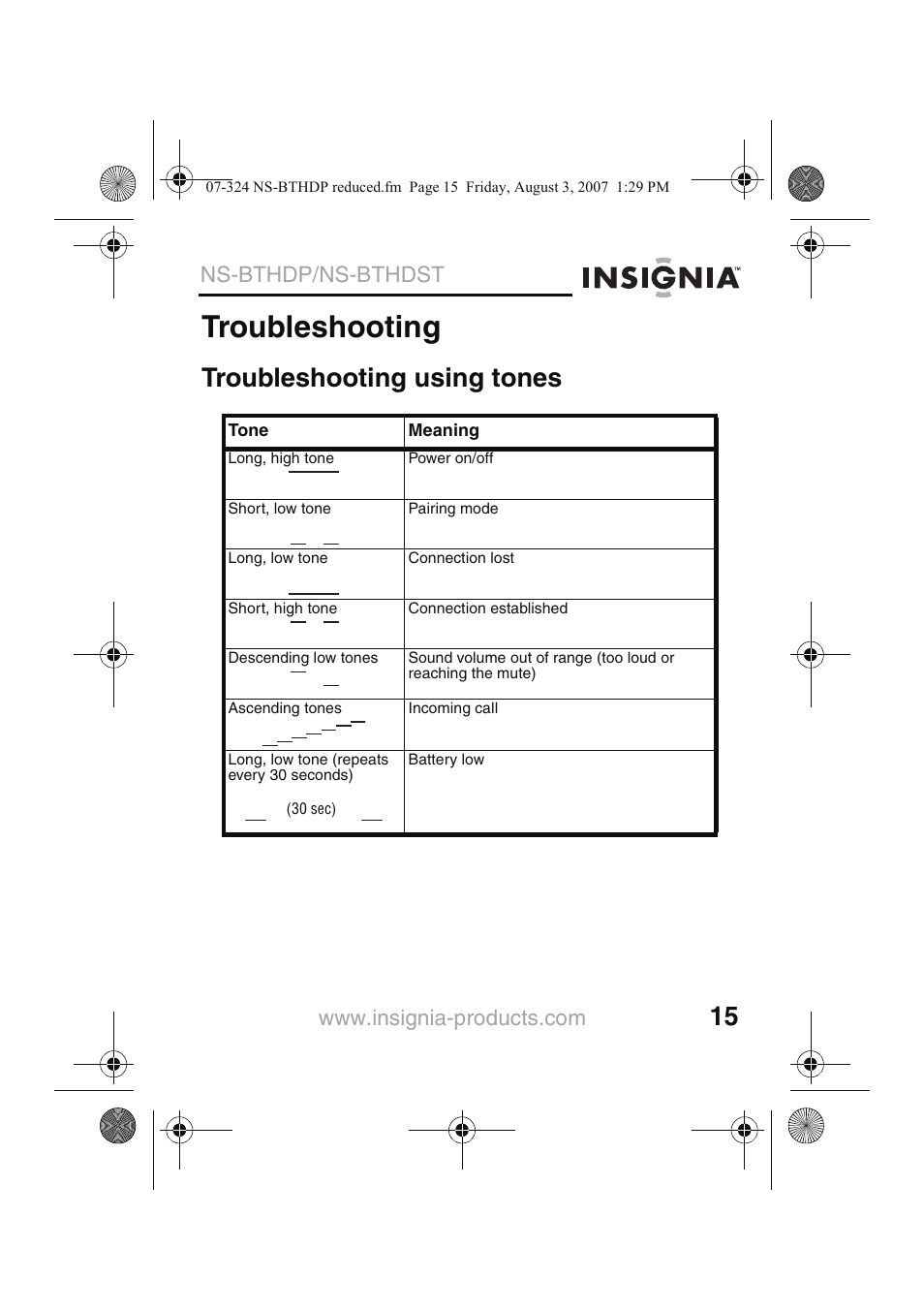 Troubleshooting, Troubleshooting using tones, Ns-bthdp/ns-bthdst | Insignia NS-BTHDST User Manual | Page 17 / 72