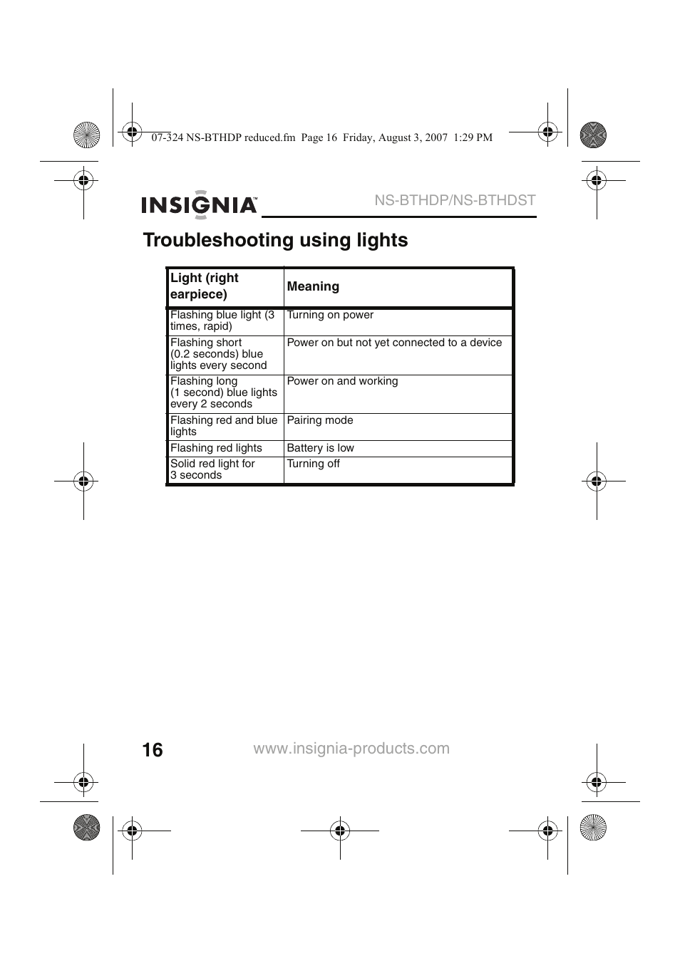 Troubleshooting using lights | Insignia NS-BTHDST User Manual | Page 18 / 72