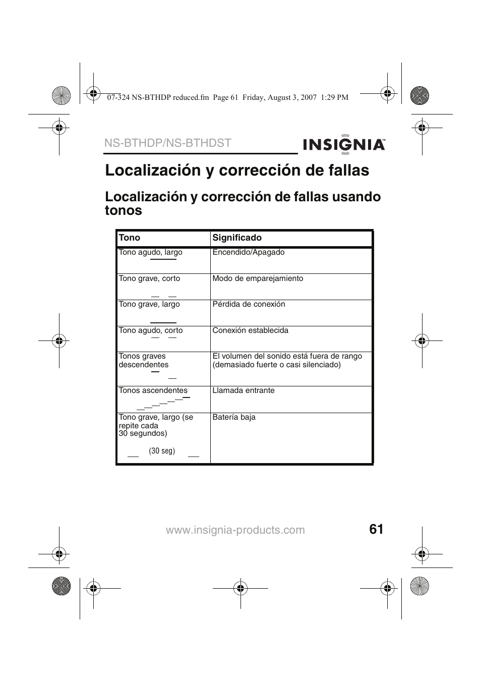 Localización y corrección de fallas, Localización y corrección de fallas usando tonos, Ns-bthdp/ns-bthdst | Insignia NS-BTHDST User Manual | Page 63 / 72