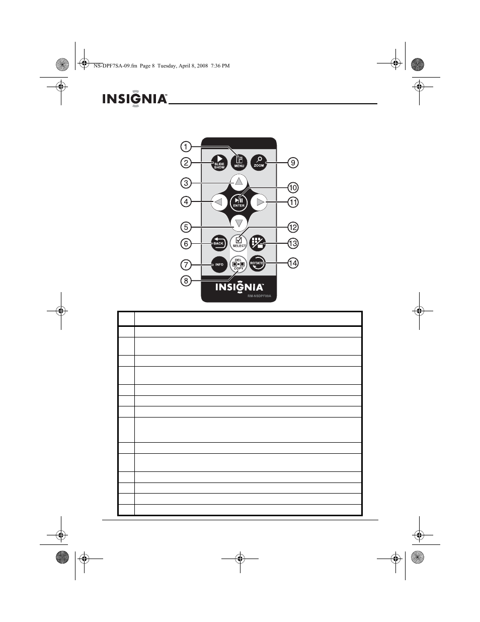 Remote control | Insignia NS-DPF8WA-09 User Manual | Page 8 / 76