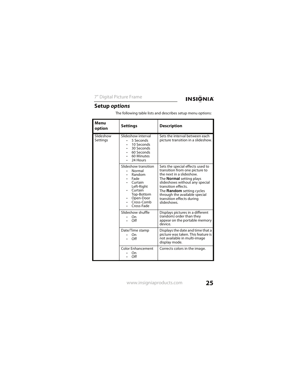 Setup options | Insignia NS- DPF0712G User Manual | Page 25 / 36