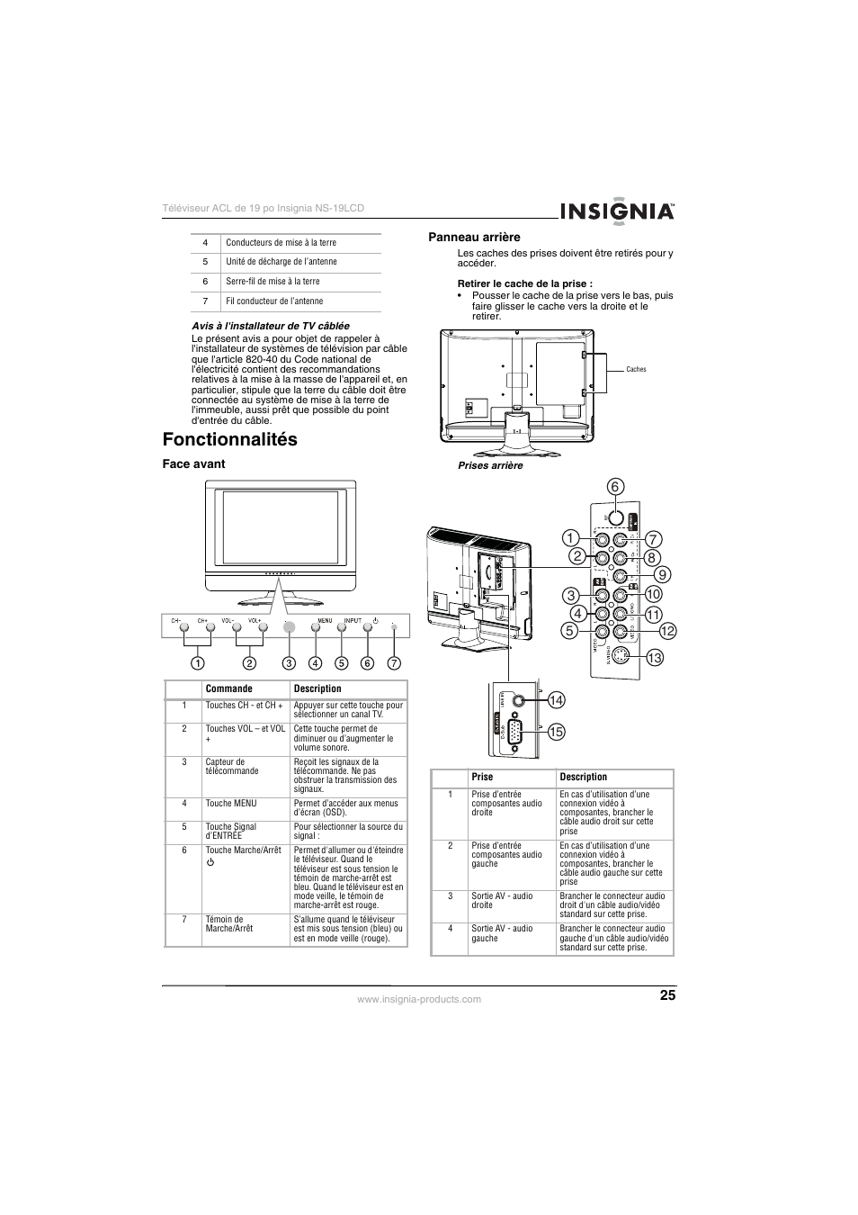Fonctionnalités | Insignia NS-19LCD User Manual | Page 25 / 72