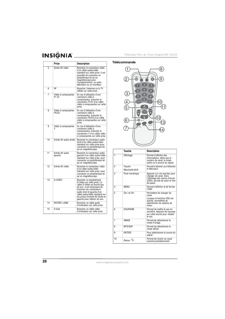 Insignia NS-19LCD User Manual | Page 26 / 72