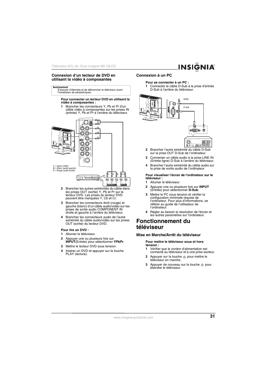 Fonctionnement du téléviseur | Insignia NS-19LCD User Manual | Page 31 / 72