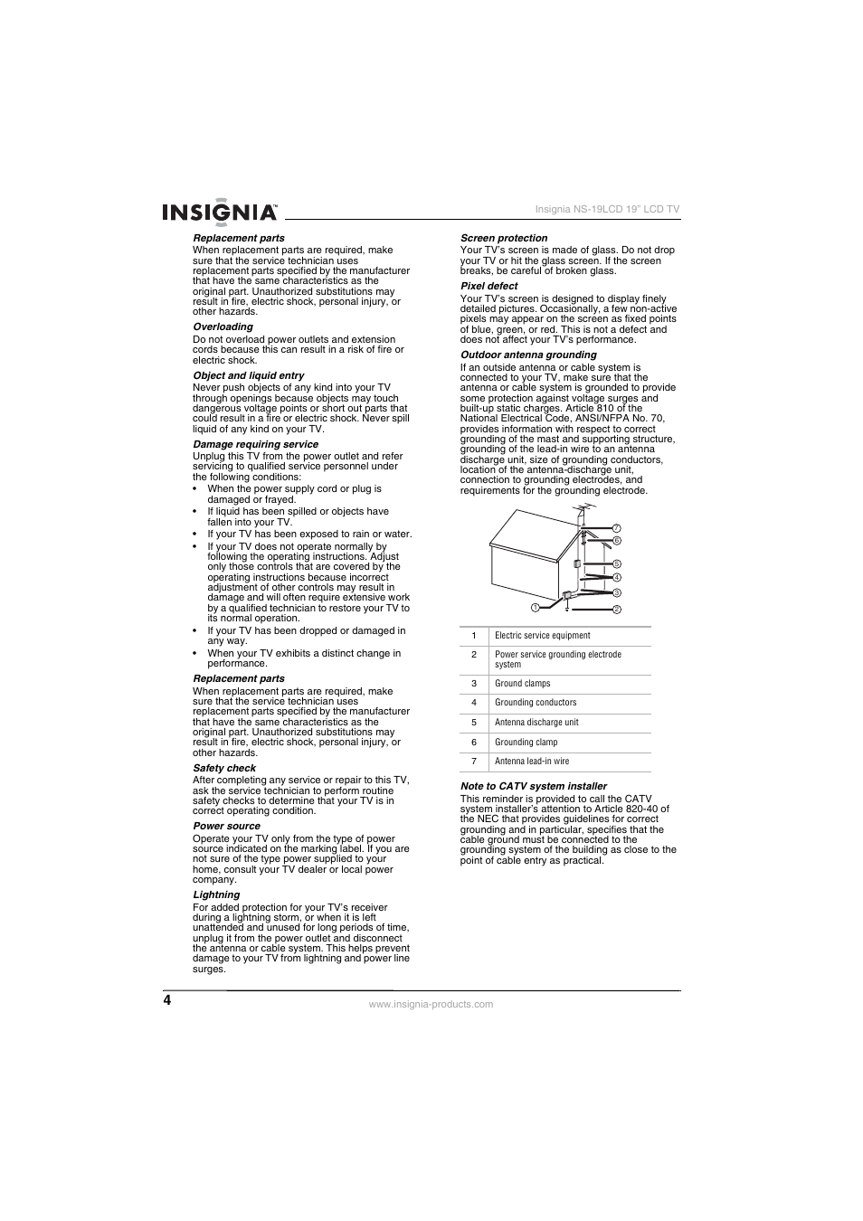 Insignia NS-19LCD User Manual | Page 4 / 72