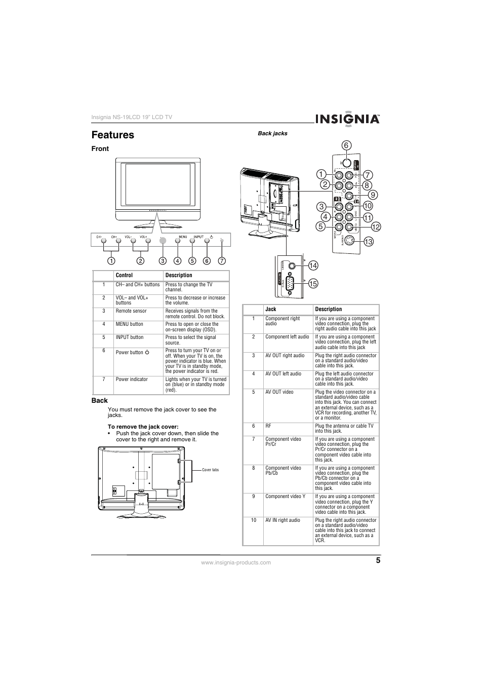 Features | Insignia NS-19LCD User Manual | Page 5 / 72