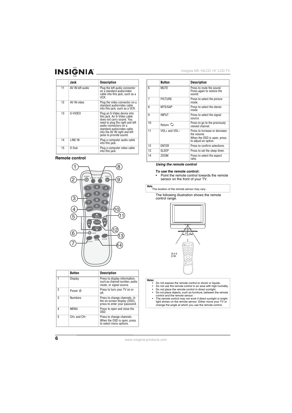 Insignia NS-19LCD User Manual | Page 6 / 72