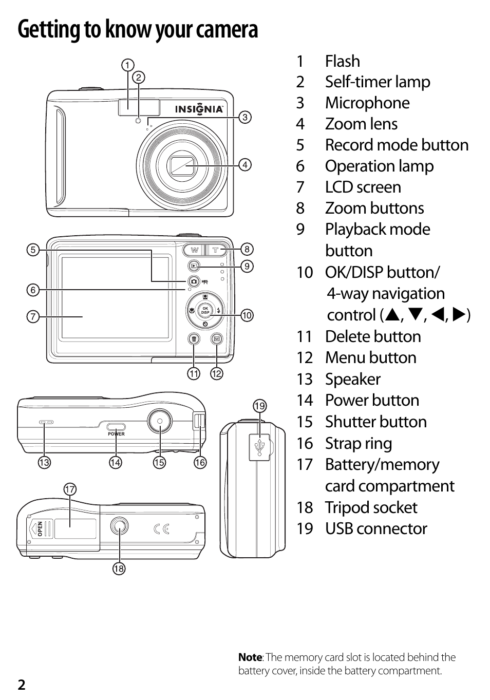 Getting to know your camera | Insignia NS-DSC10A User Manual | Page 2 / 8