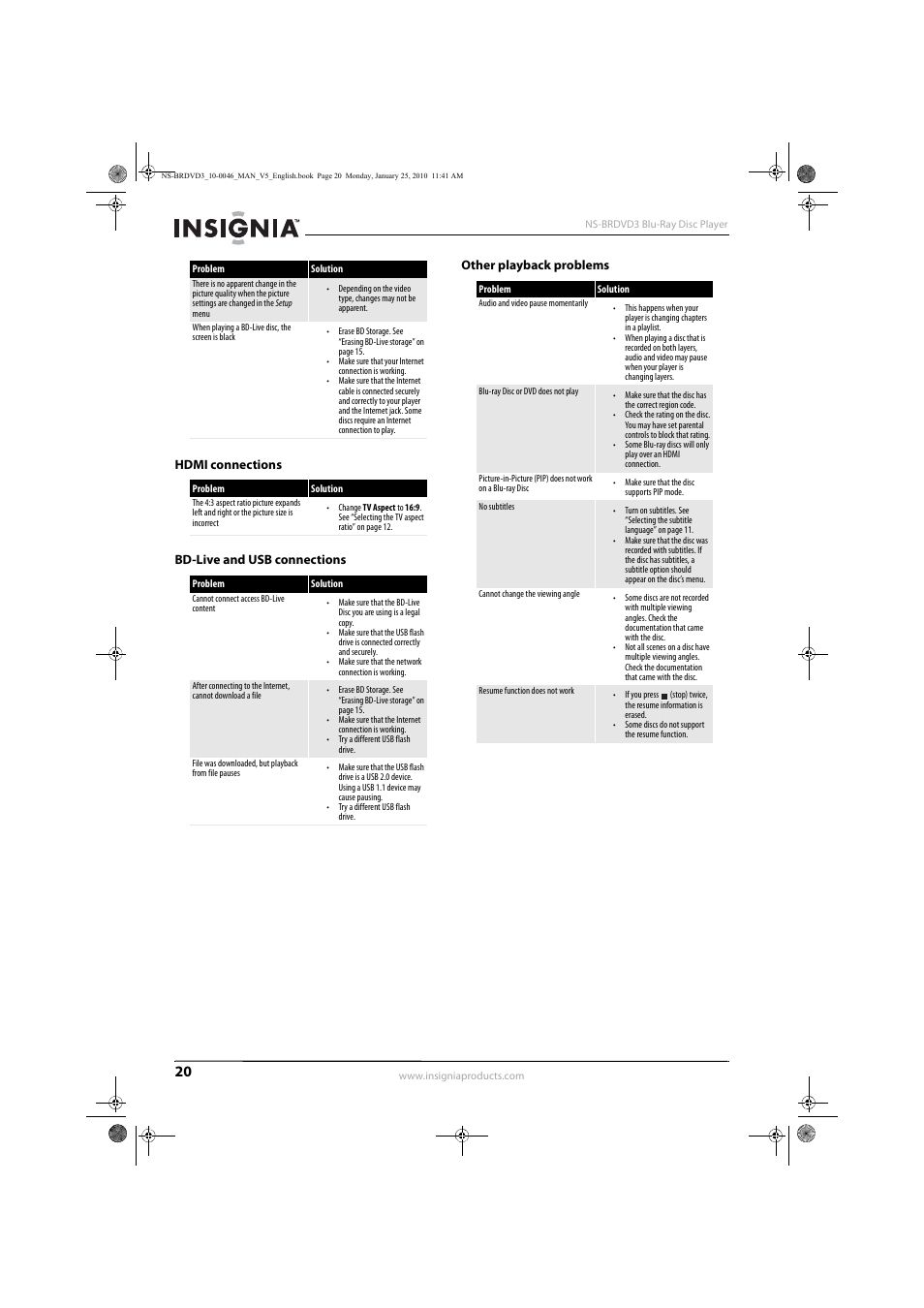 Hdmi connections, Bd-live and usb connections, Other playback problems | Insignia NS-BRDVD3 User Manual | Page 24 / 32