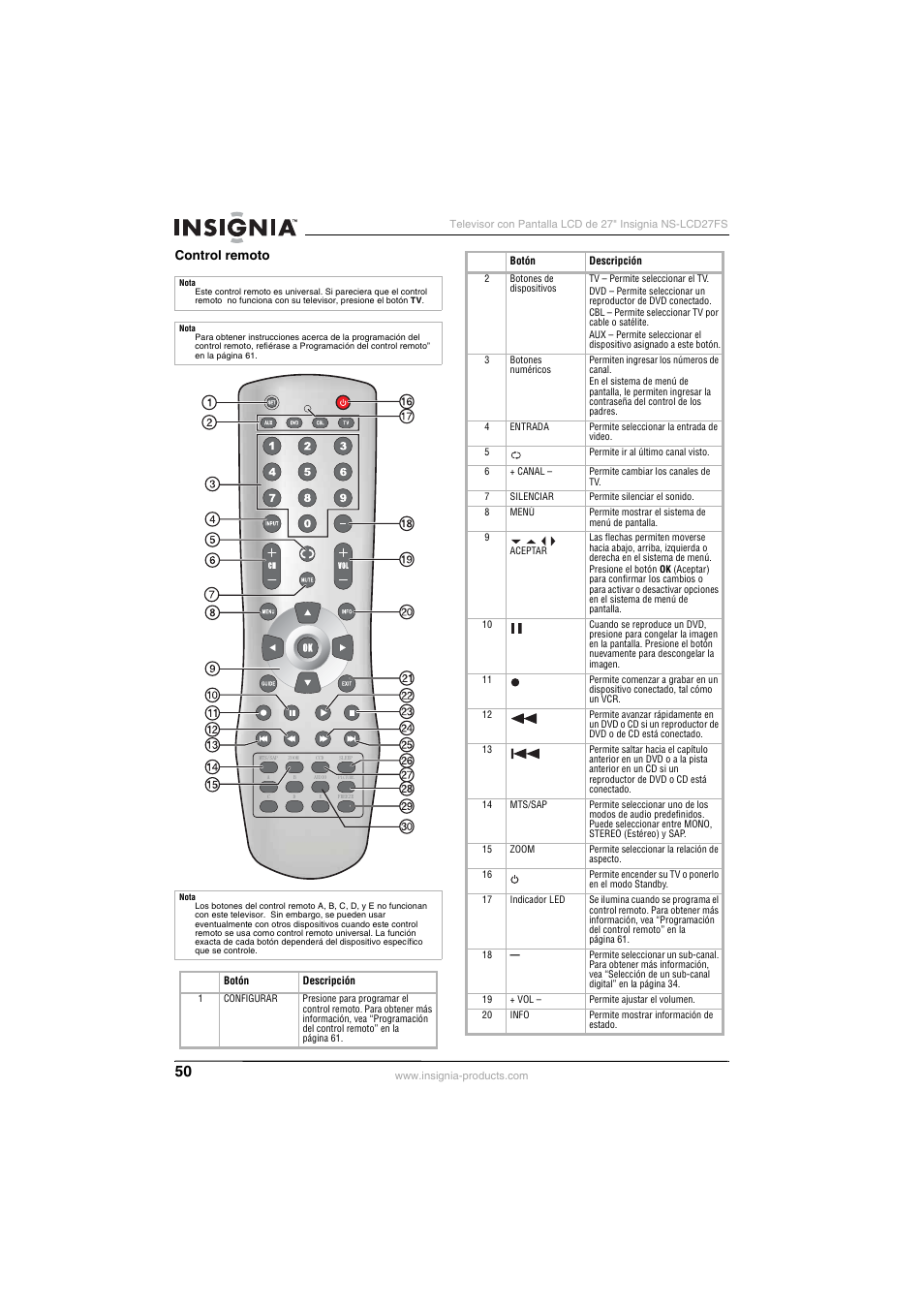 Control remoto | Insignia NS-LCD27FS User Manual | Page 50 / 74