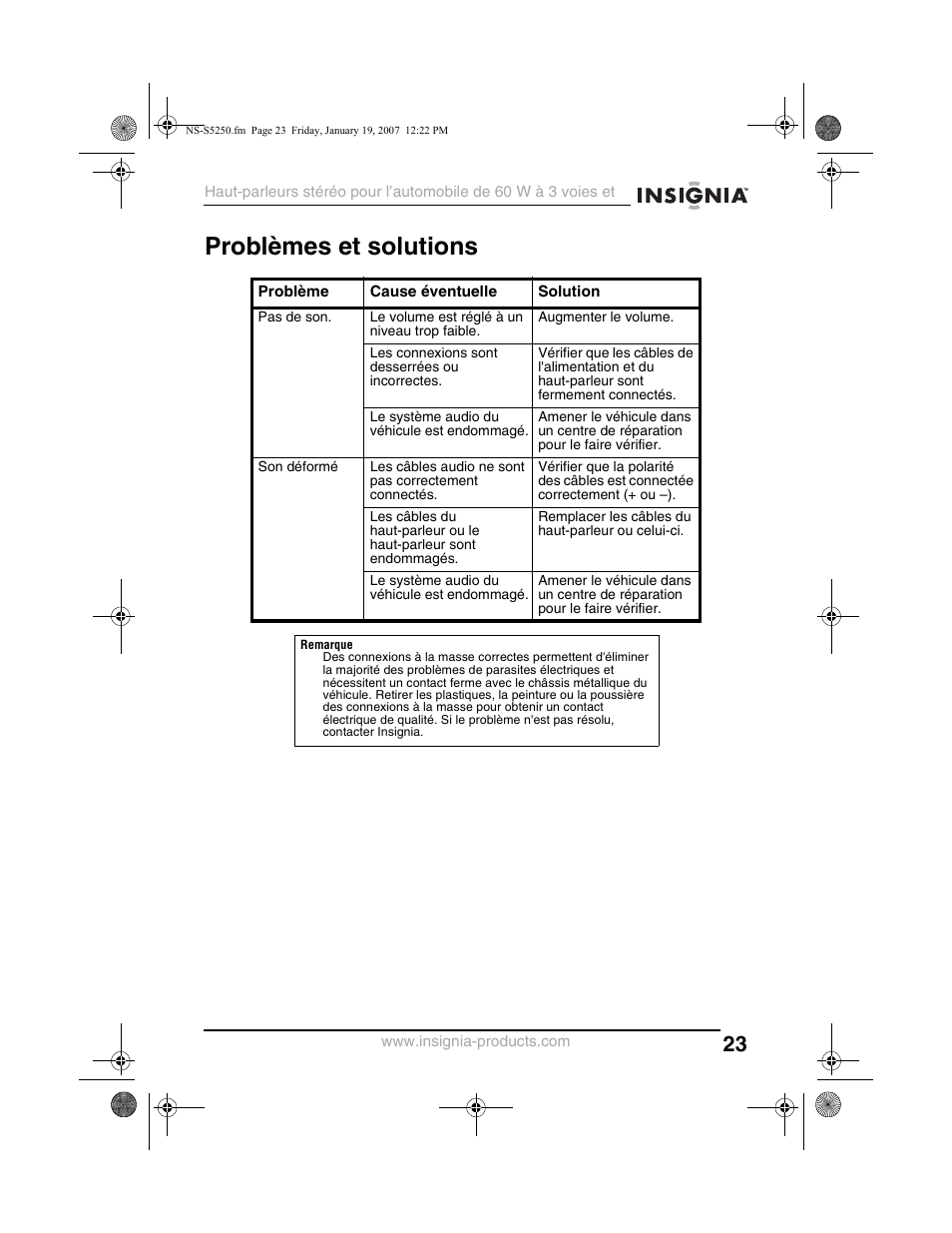 Problèmes et solutions | Insignia NS-S5250 User Manual | Page 23 / 40