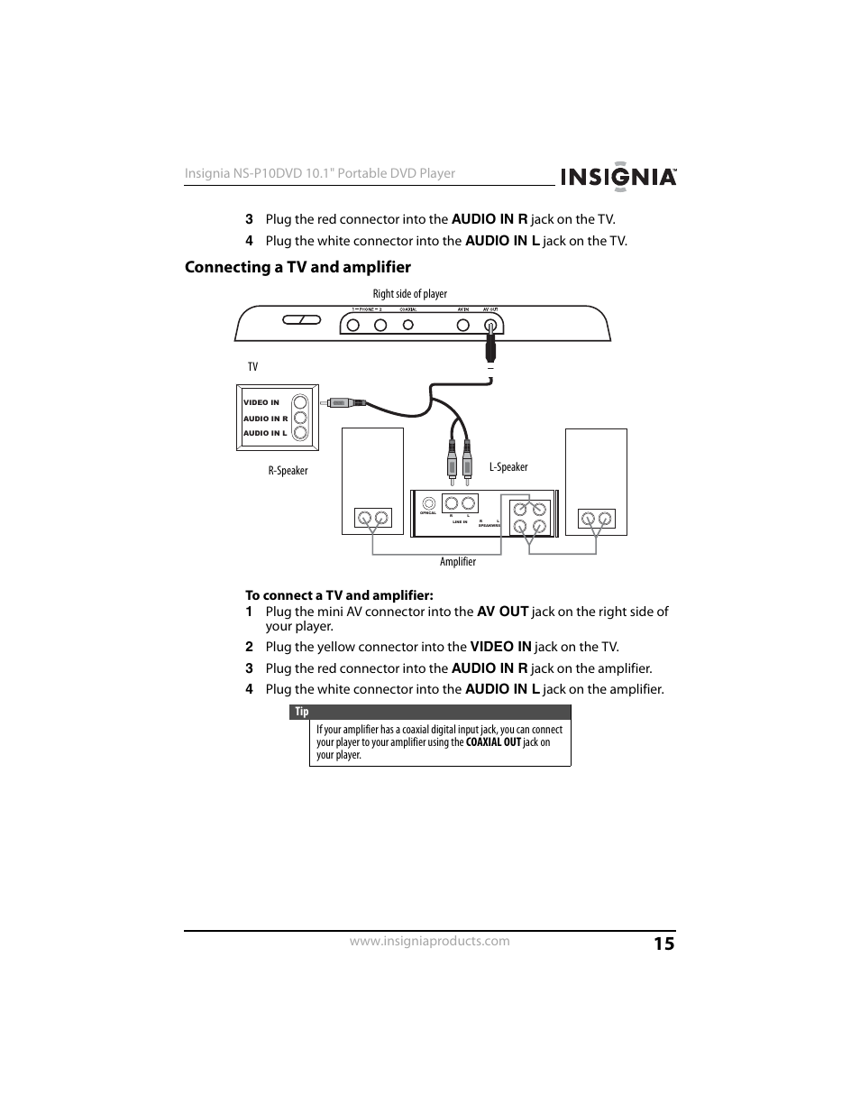 Connecting a tv and amplifier | Insignia NS-P10DVD User Manual | Page 15 / 44