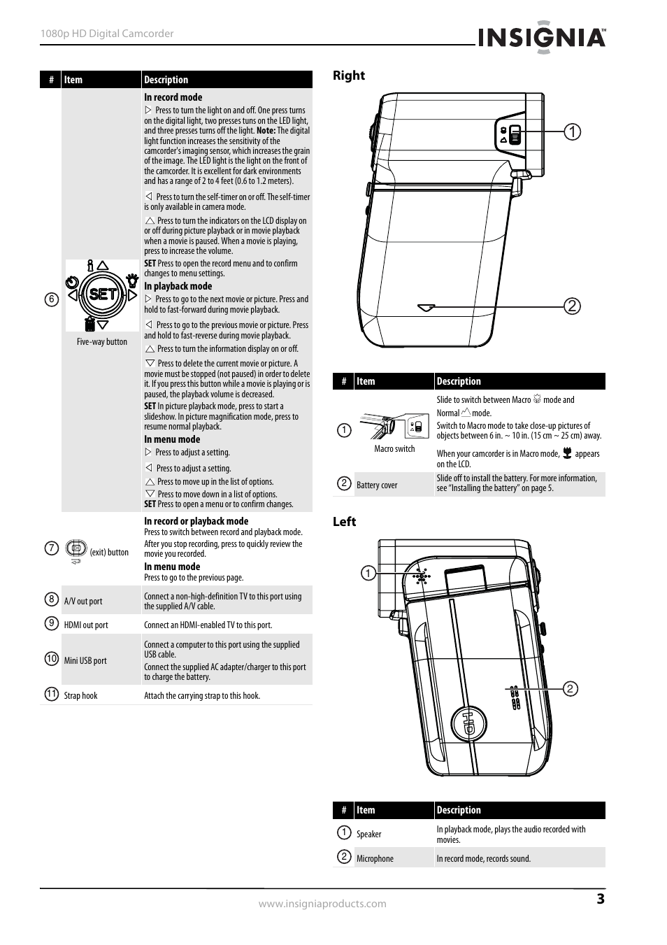Right, Left, Right left | Insignia 1080p HD Digital NS-DV1080P User Manual | Page 7 / 28