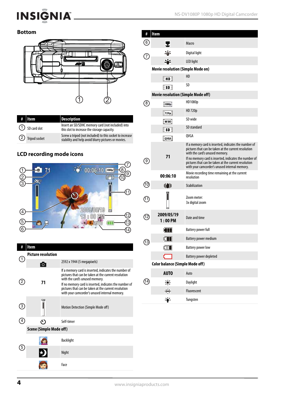 Bottom, Lcd recording mode icons, Bottom lcd recording mode icons | Insignia 1080p HD Digital NS-DV1080P User Manual | Page 8 / 28