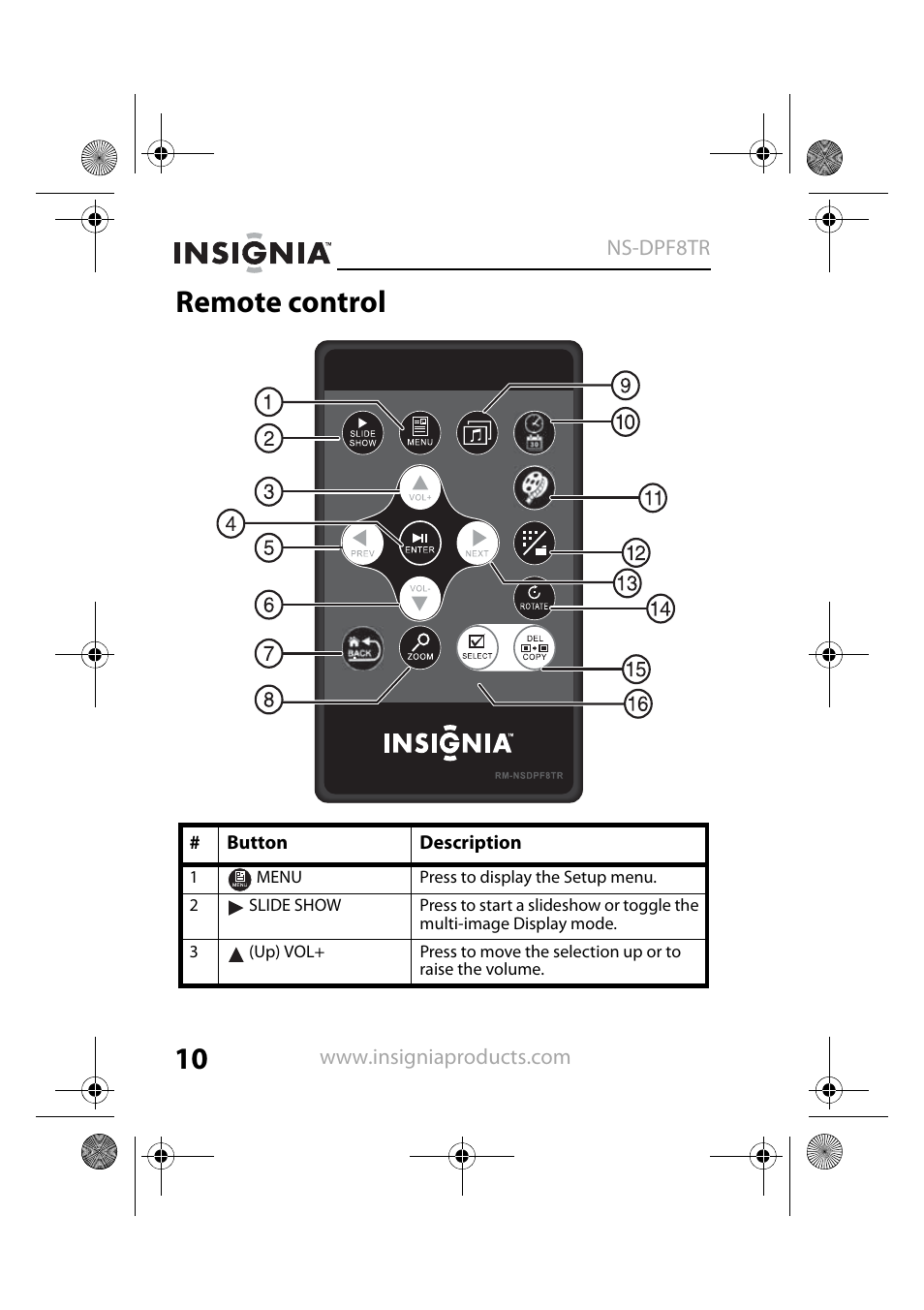 Remote control | Insignia NS-DPF8TR User Manual | Page 10 / 52