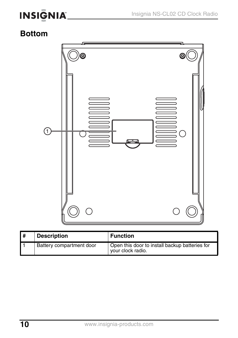 Bottom | Insignia NS-CL02 User Manual | Page 10 / 24