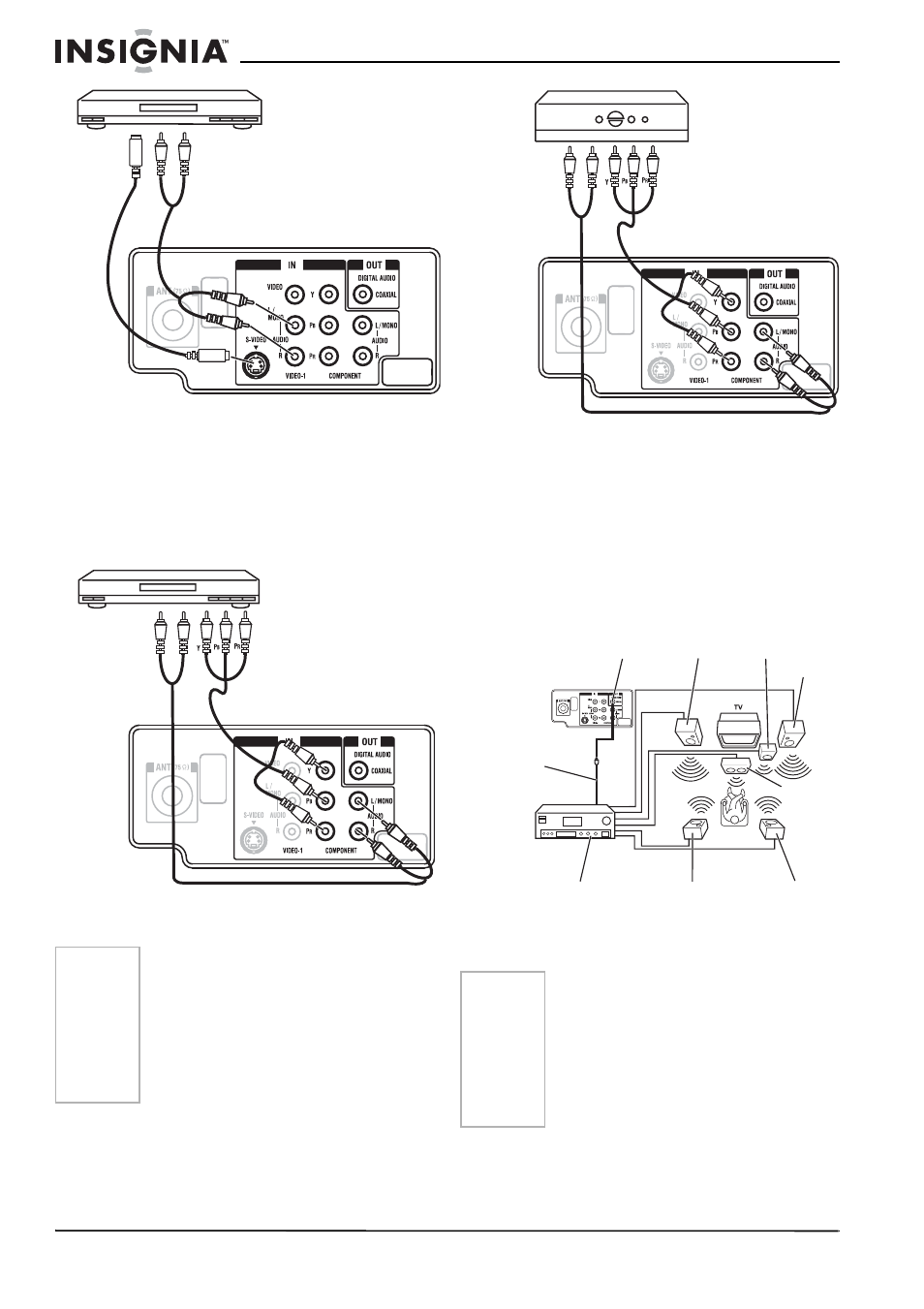 Insignia NS-FTV27 User Manual | Page 53 / 72