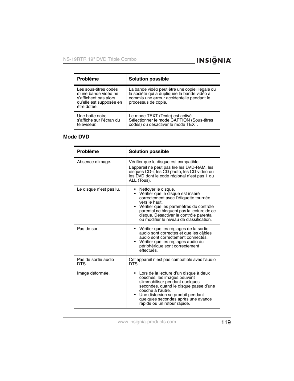 Insignia NS-19RTR User Manual | Page 120 / 190