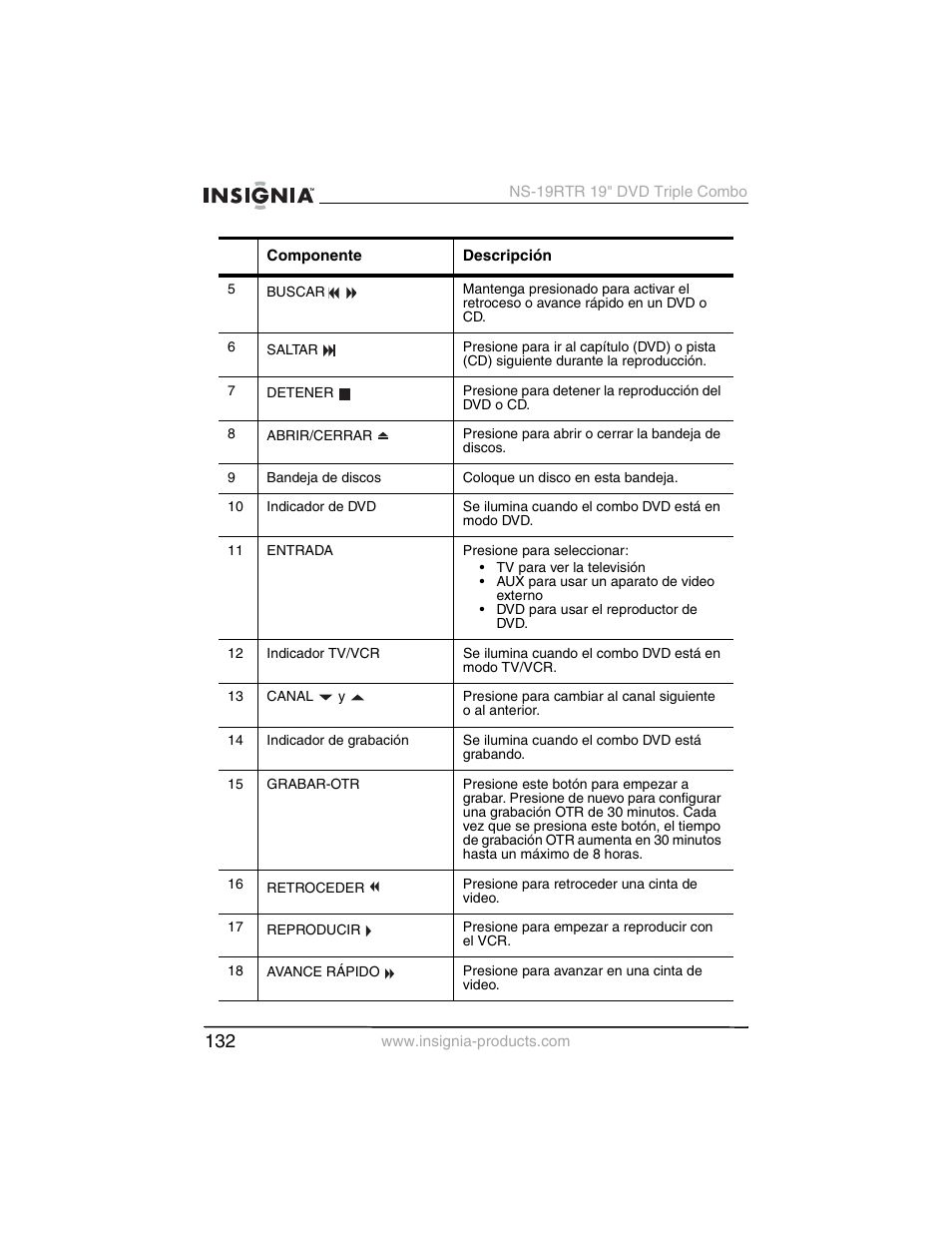 Insignia NS-19RTR User Manual | Page 133 / 190