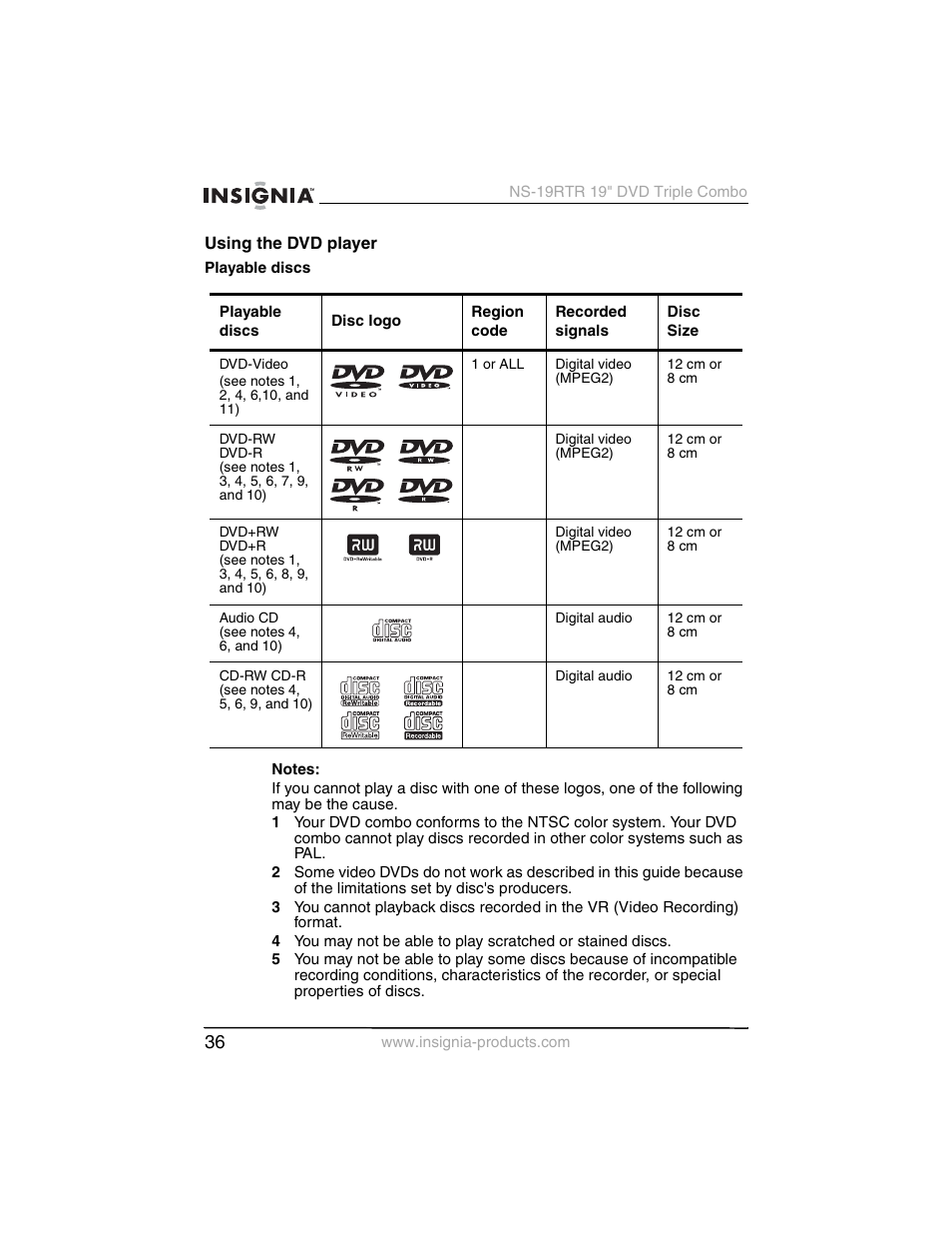 Insignia NS-19RTR User Manual | Page 37 / 190