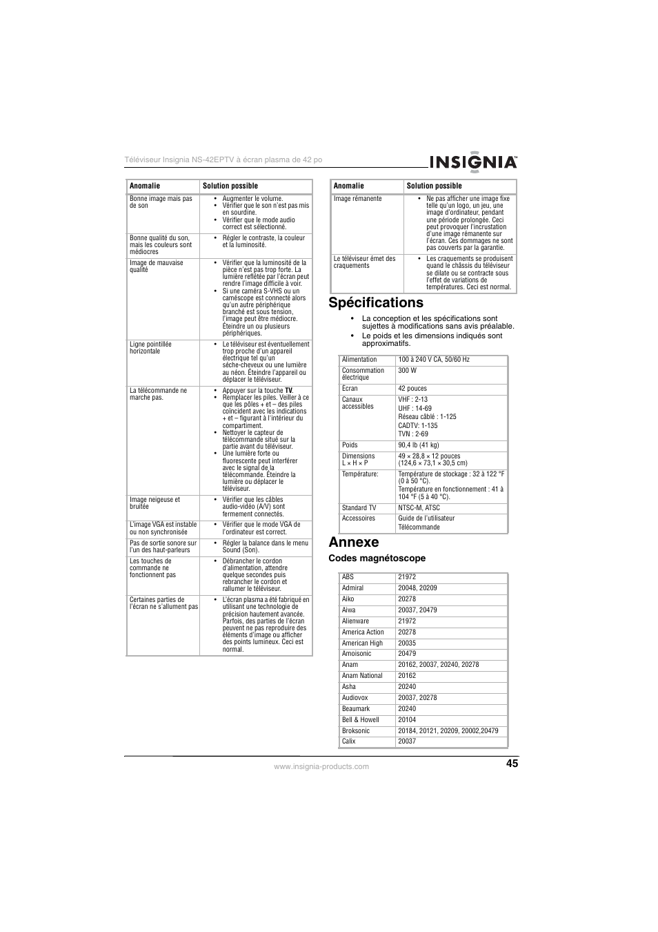 Spécifications, Annexe | Insignia NS-42EPTV User Manual | Page 45 / 80