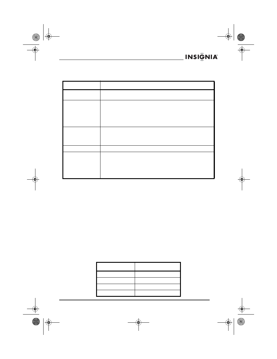 Troubleshooting, Specifications, Specification | Gmrs/frs frequency chart (mhz), Troubleshooting specifications | Insignia NS-F1112 User Manual | Page 17 / 48