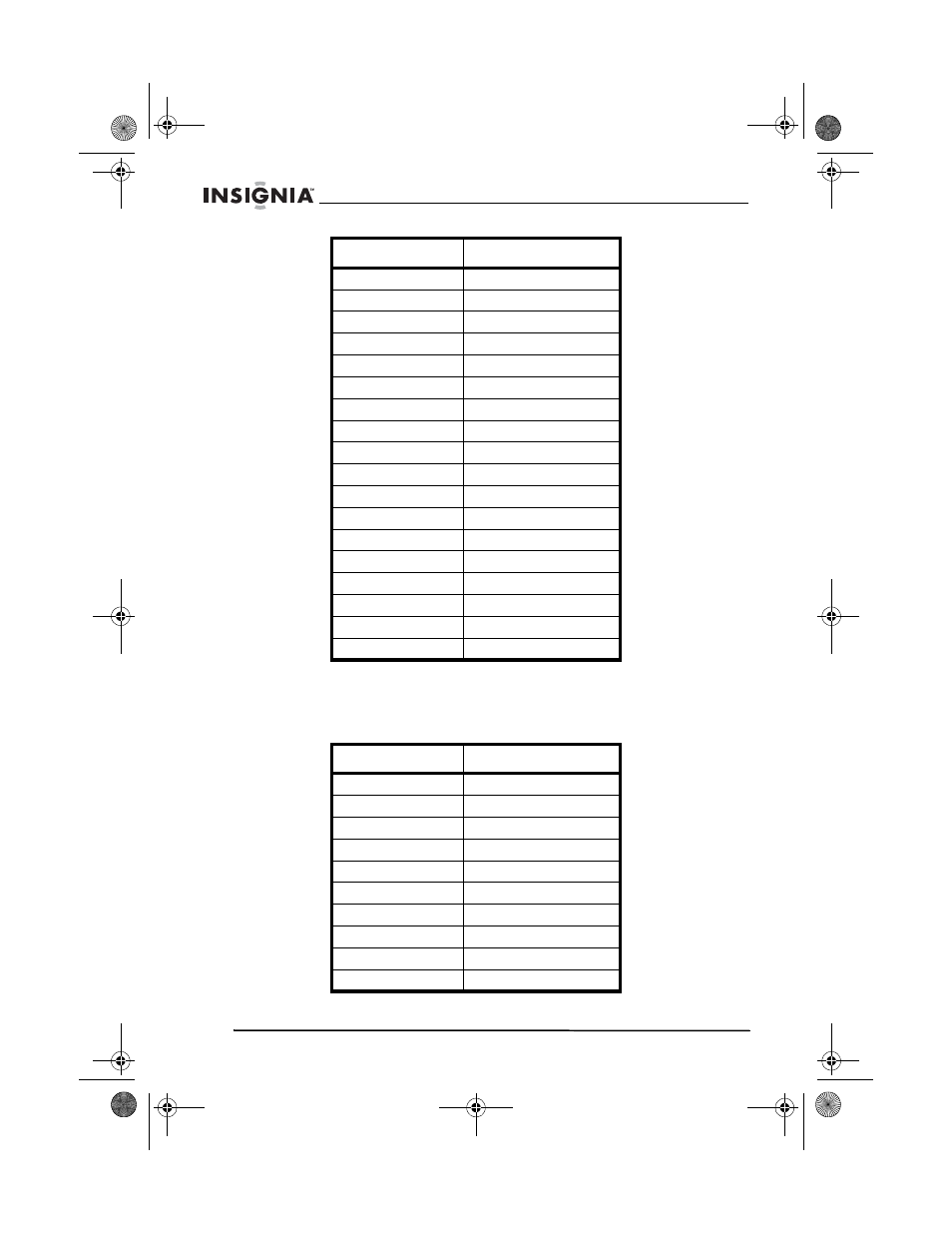 Noaa weather (wx) radio frequency chart (mhz) | Insignia NS-F1112 User Manual | Page 18 / 48