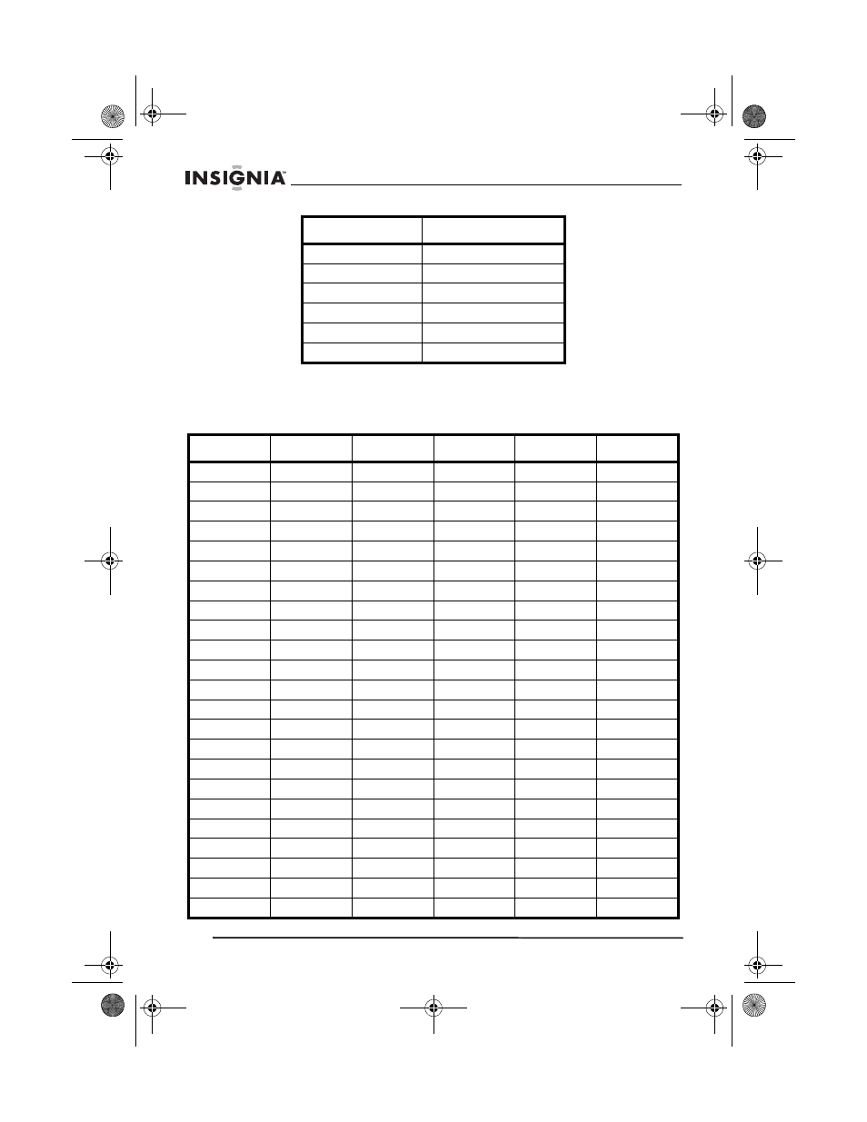 Dcs privacy code chart | Insignia NS-F1112 User Manual | Page 20 / 48