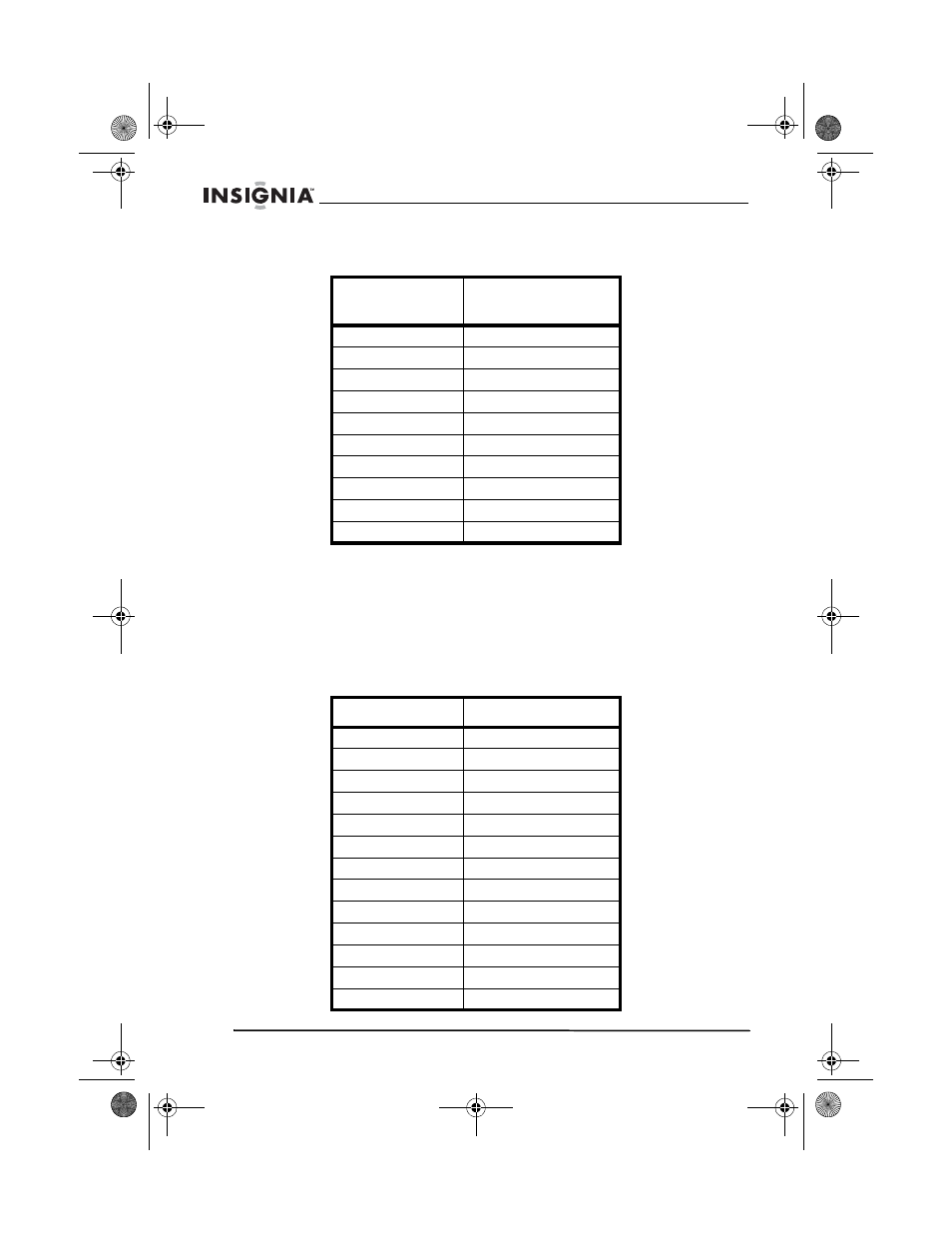 Tabla de frecuencias de la radio noaa [wx] (mhz) | Insignia NS-F1112 User Manual | Page 42 / 48