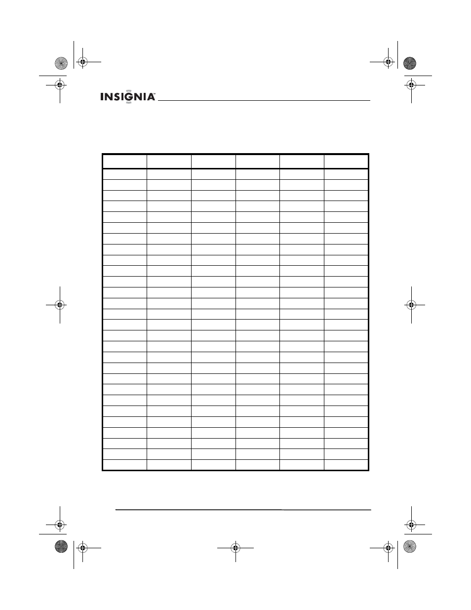 Tabla de los códigos de privacidad dcs | Insignia NS-F1112 User Manual | Page 44 / 48