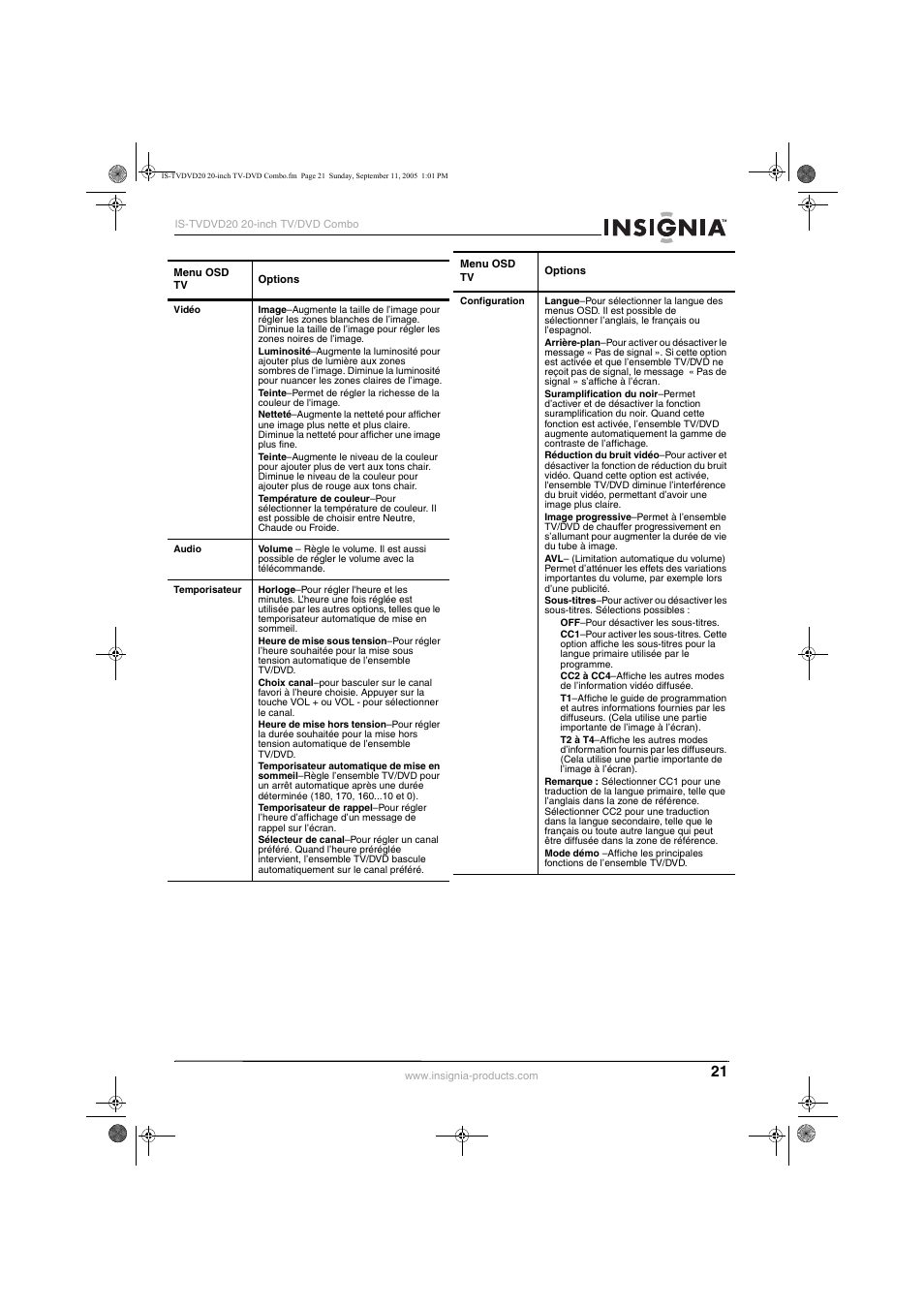 Insignia IS-TVDVD20 User Manual | Page 23 / 44