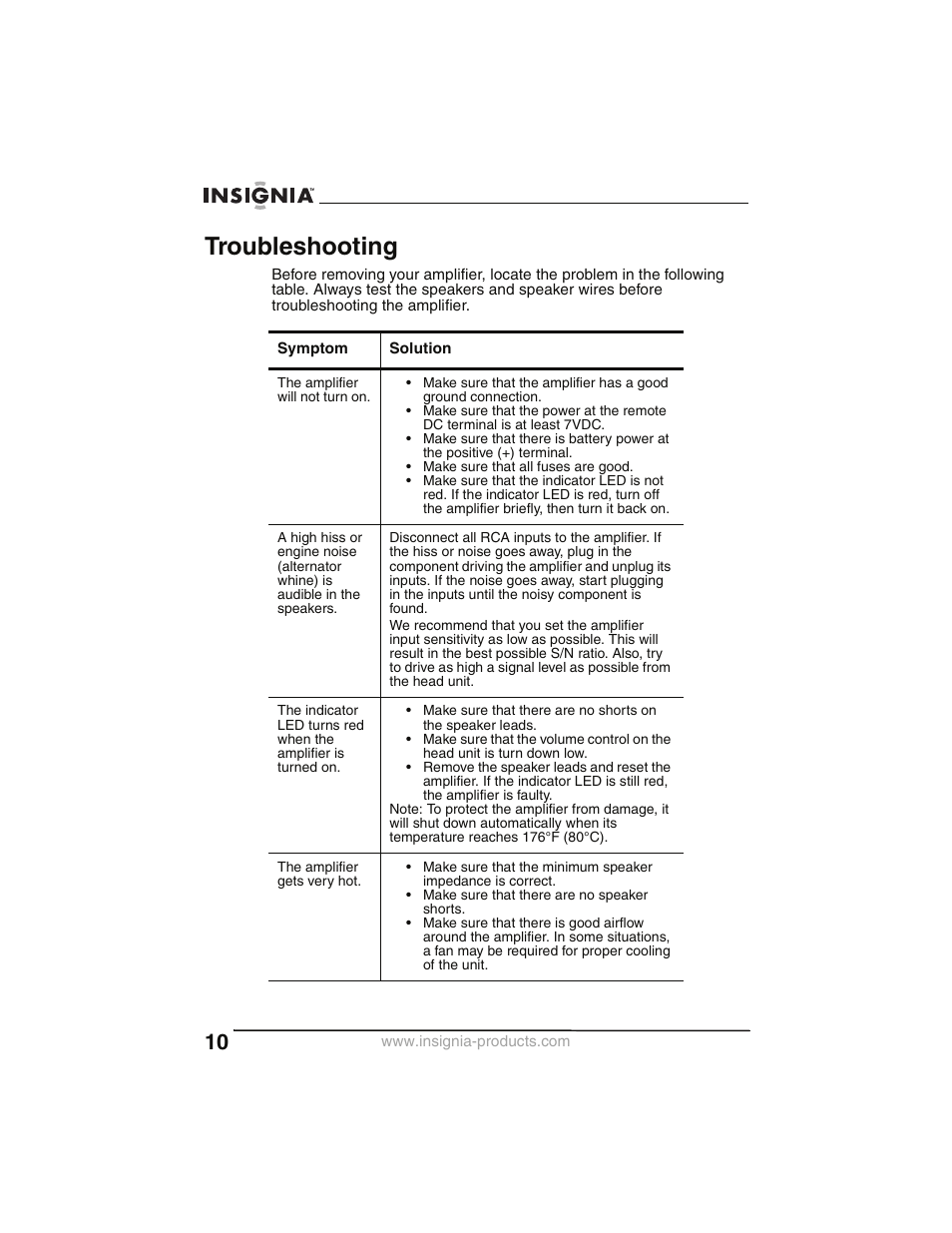 Troubleshooting | Insignia NS-P2000 User Manual | Page 10 / 40