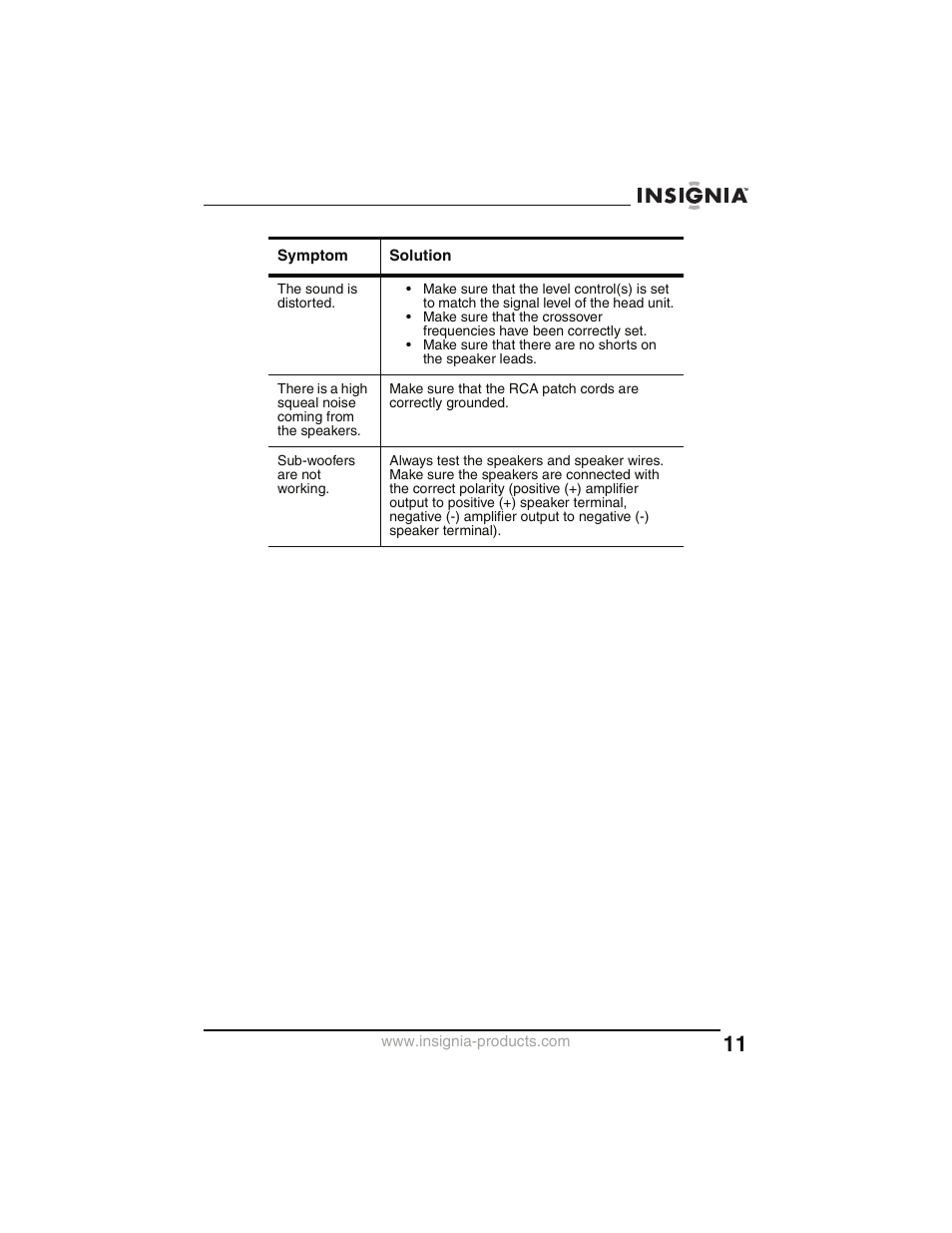 Insignia NS-P2000 User Manual | Page 11 / 40